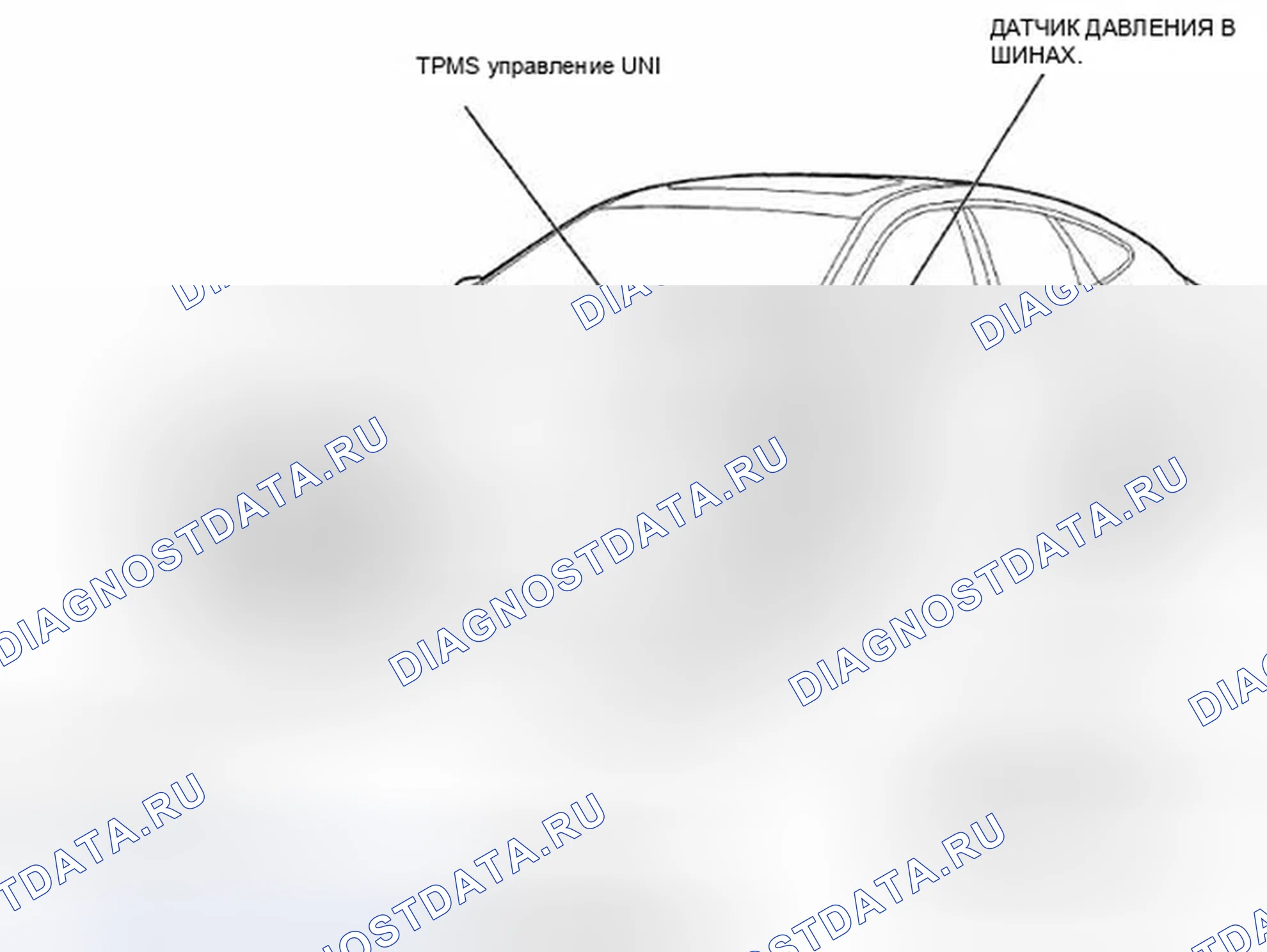 Рис. 1: Указатель расположения компонентов. Honda Crosstour I
