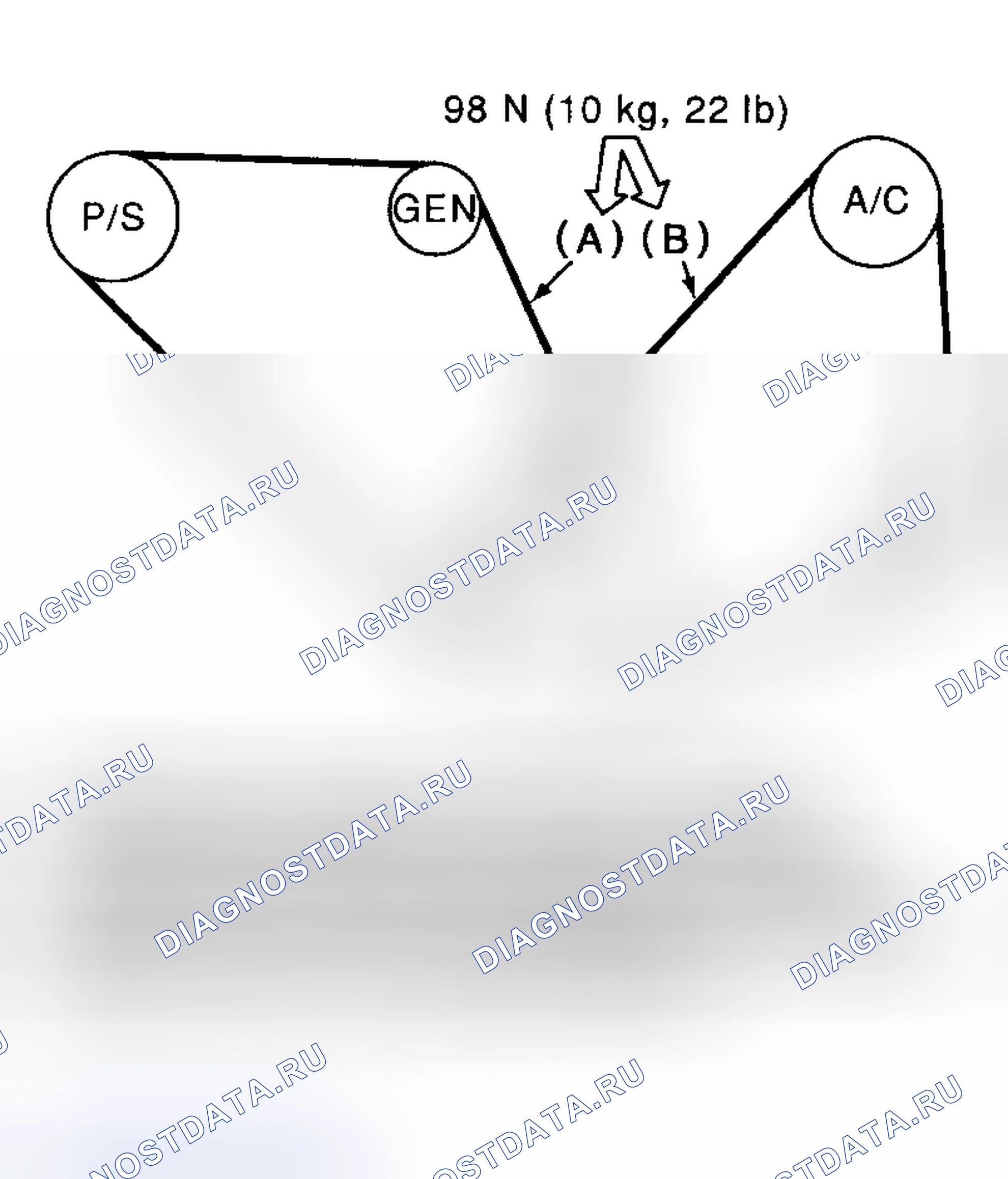 Рис. 2: ПРОКЛАДКА ПРИВОДНОГО РЕМНЯ. Subaru Impreza WRX GD/GG рестайлинг