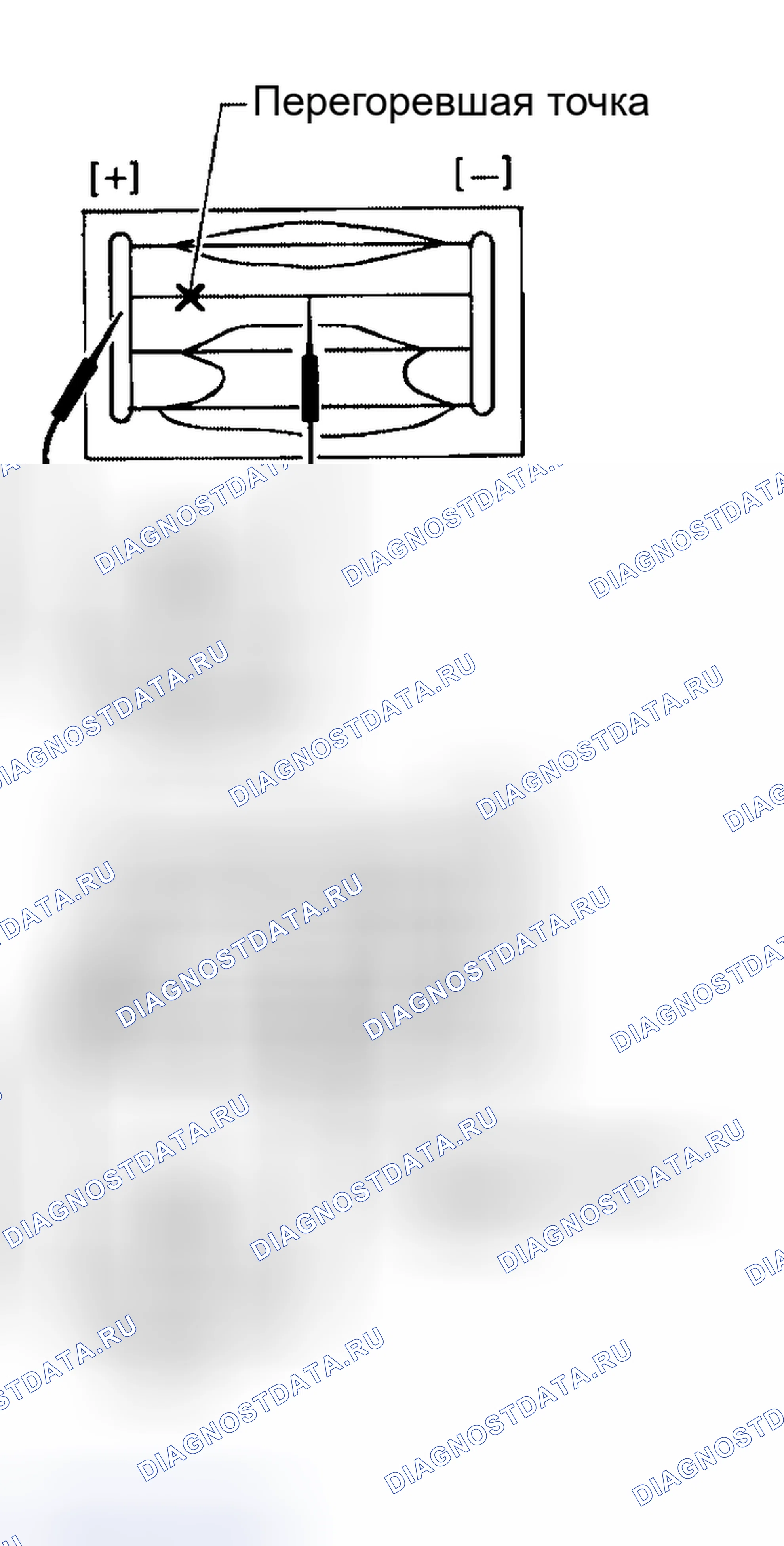 Рис. 133. Honda Jazz I