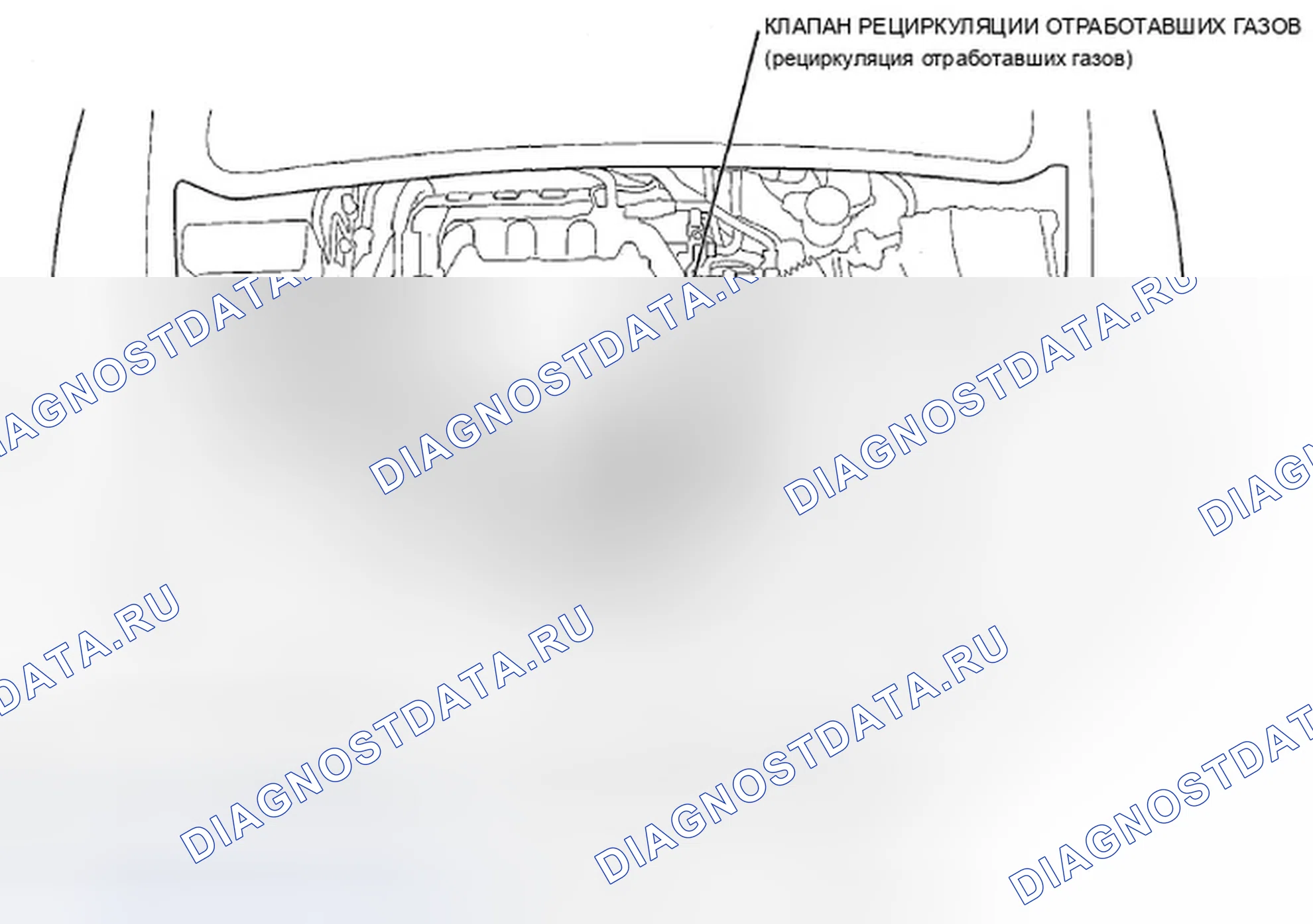 Рис. 1: Указатель расположения компонентов. Acura ZDX I