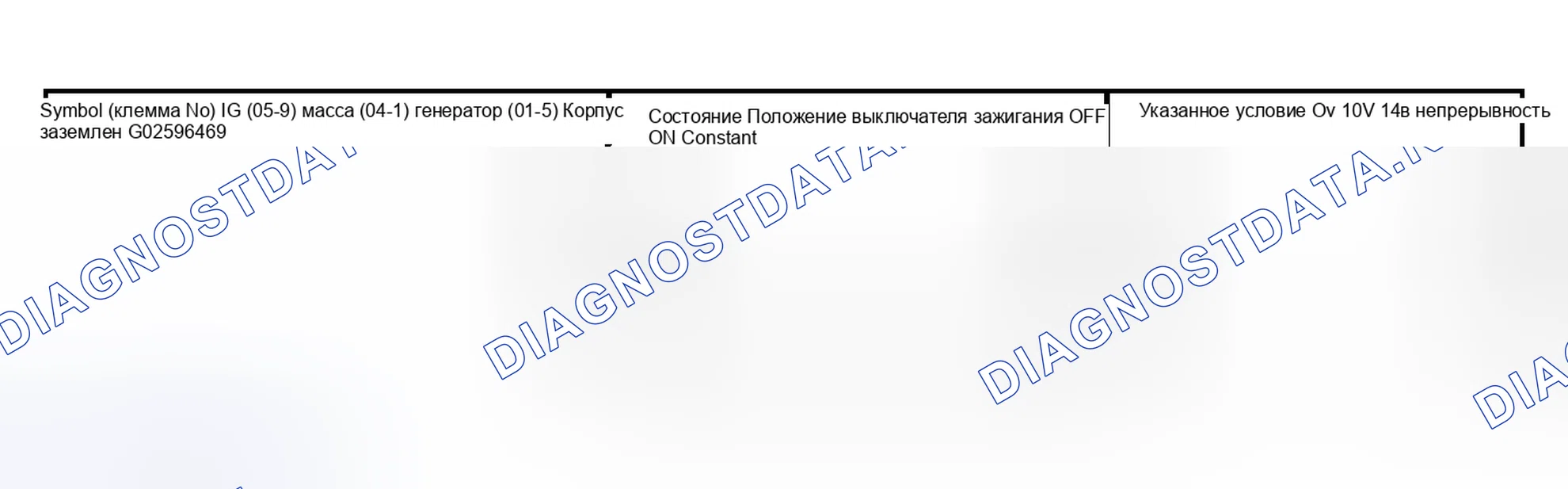 Рис. 5. Toyota Highlander I рестайлинг