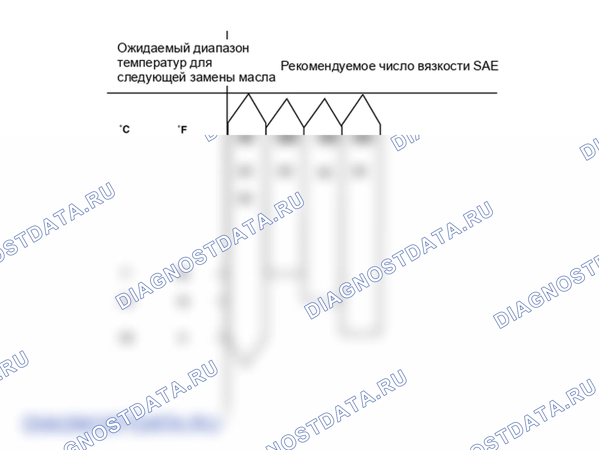 Замена процедуры ремонта. Hyundai Santa Fe CM