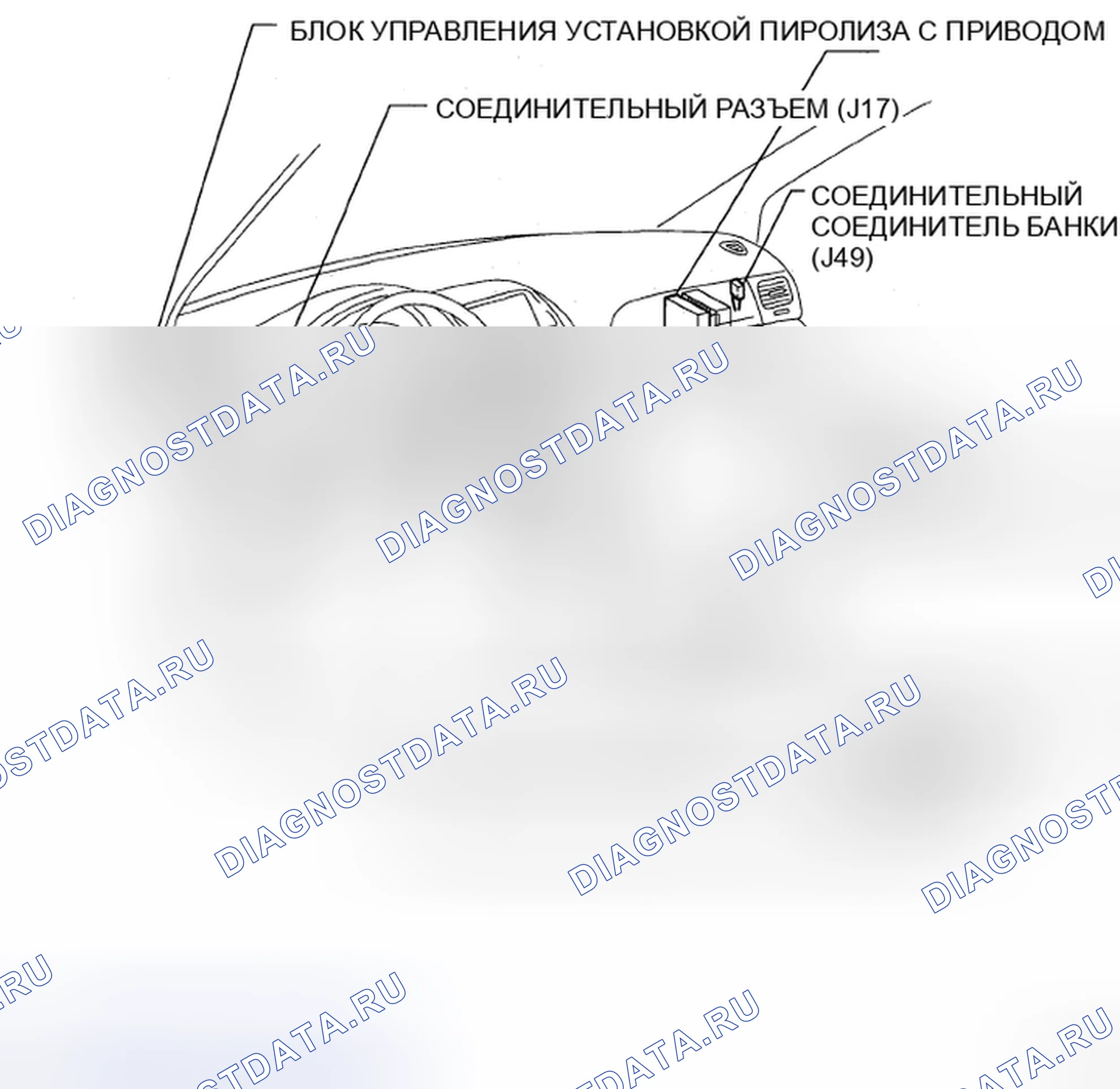 Рис. 5: РАСПОЛОЖЕНИЕ ДЕТАЛЕЙ. Toyota Sienna II рестайлинг
