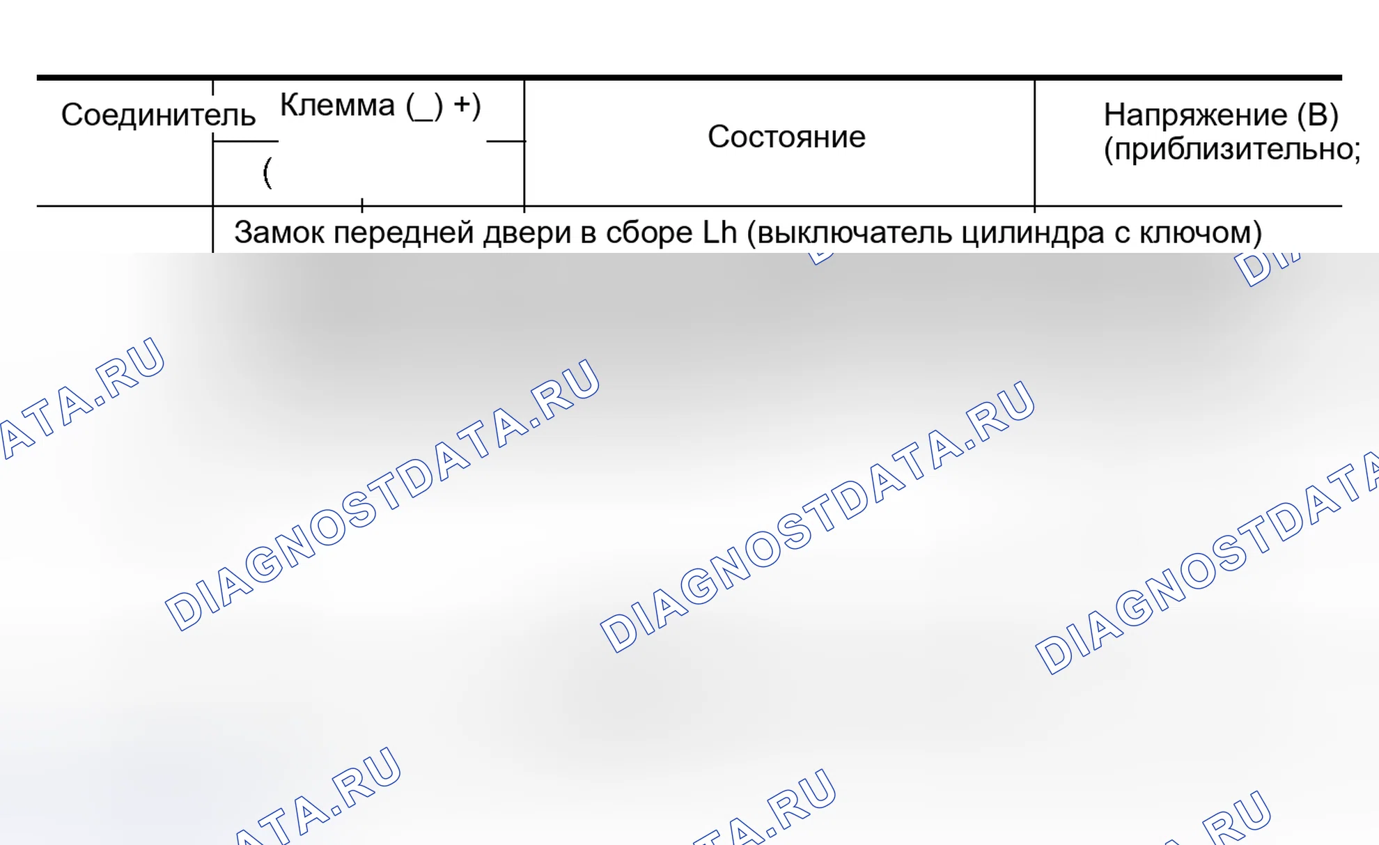 Рис. 102. Nissan Altima L31 рестайлинг