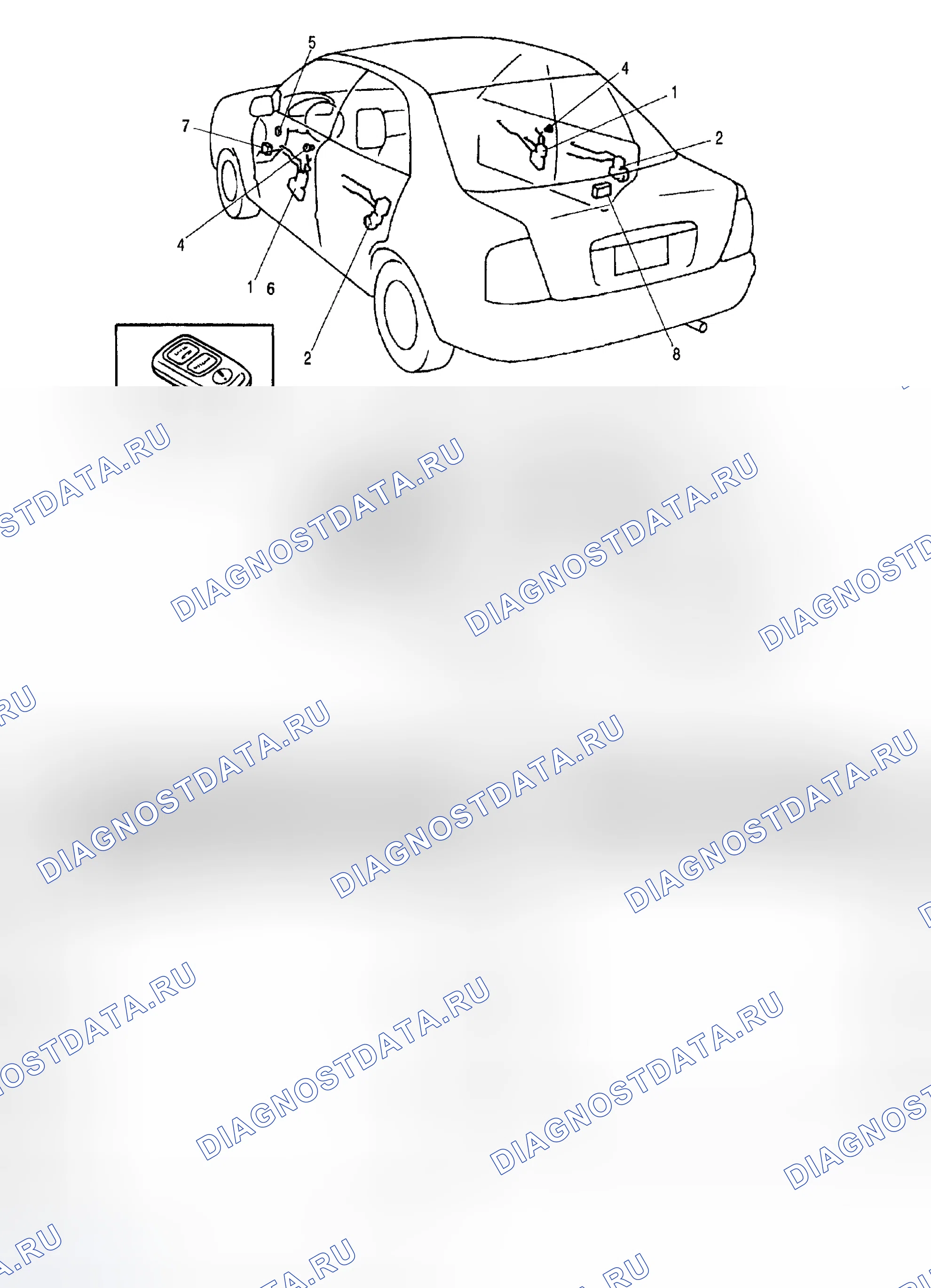 Рис. 2: ИНДЕКС МЕСТОПОЛОЖЕНИЯ. Mazda Protege BJ
