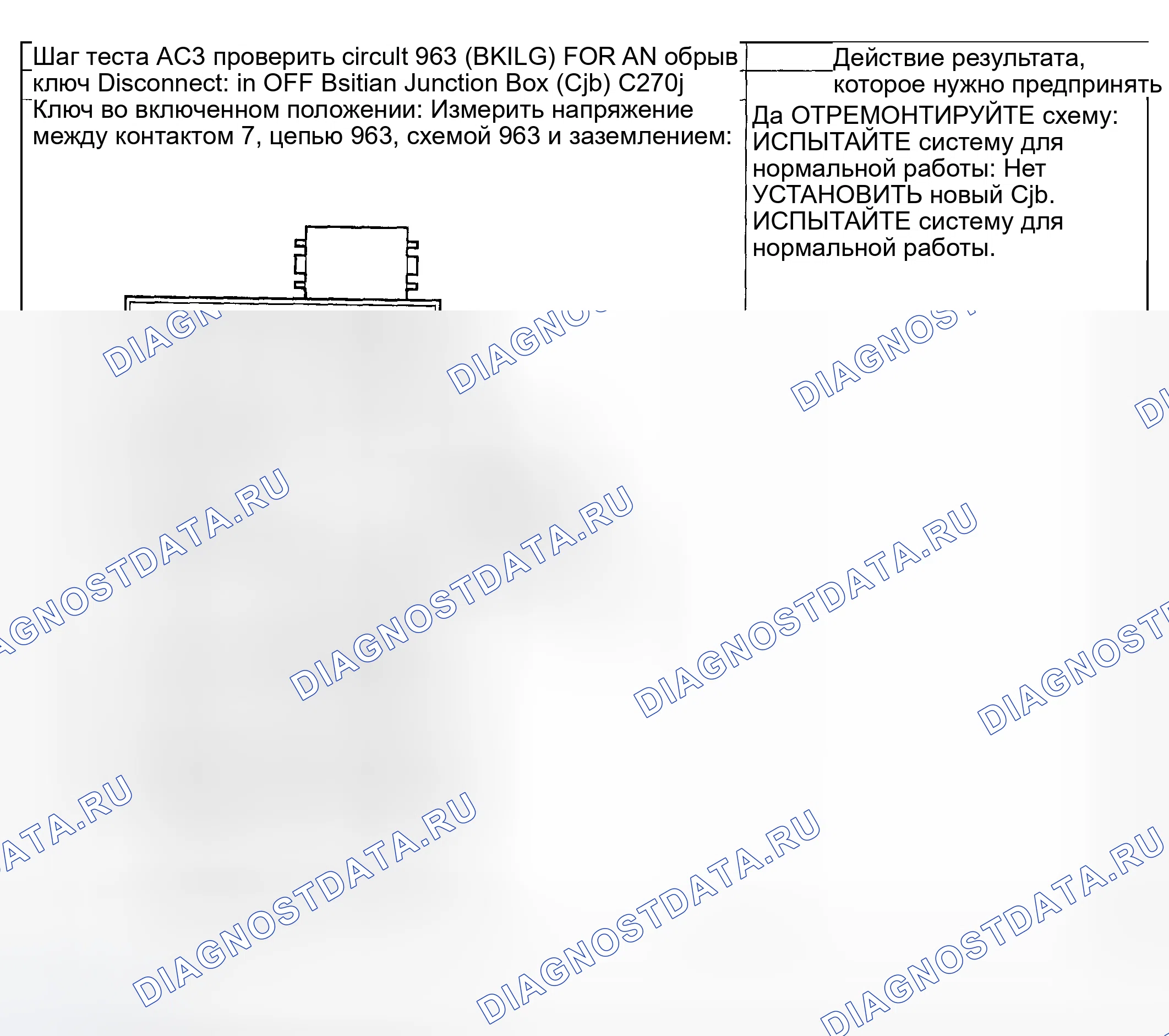 Рис. 138. Ford Pickup F250 Super Duty I