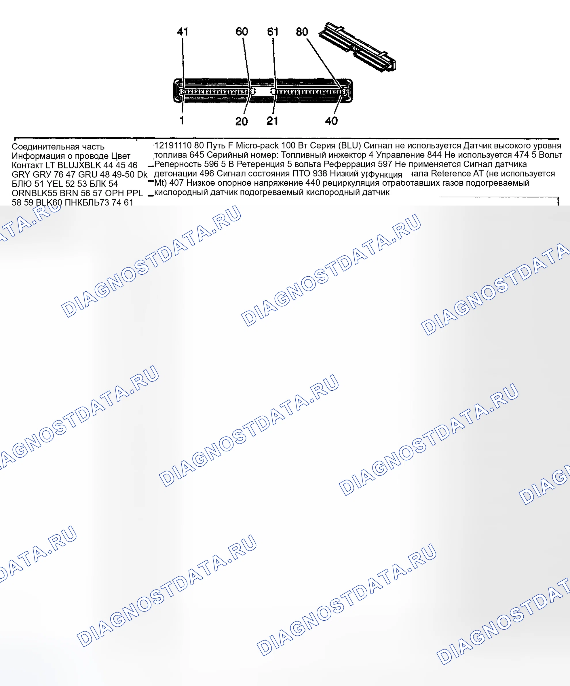 Рис. 427. GMC Cab & Chassis Sierra 3500 GMT800 early