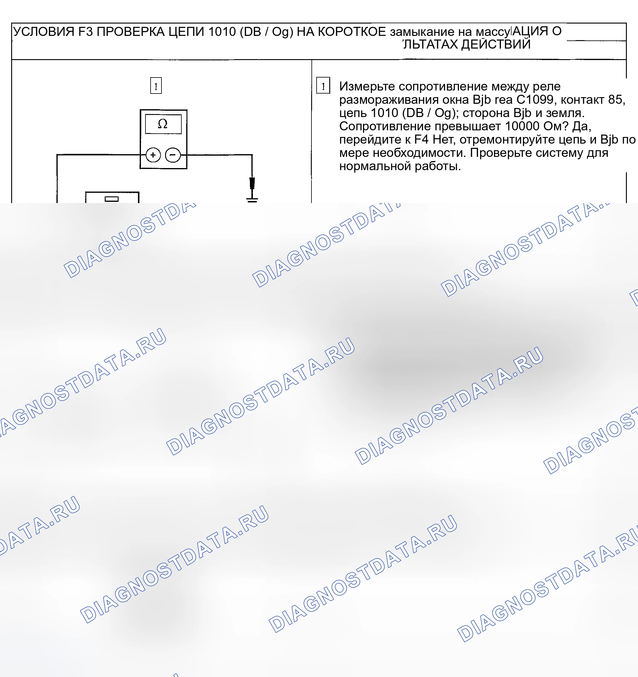 Рис. 21. Ford Escape I