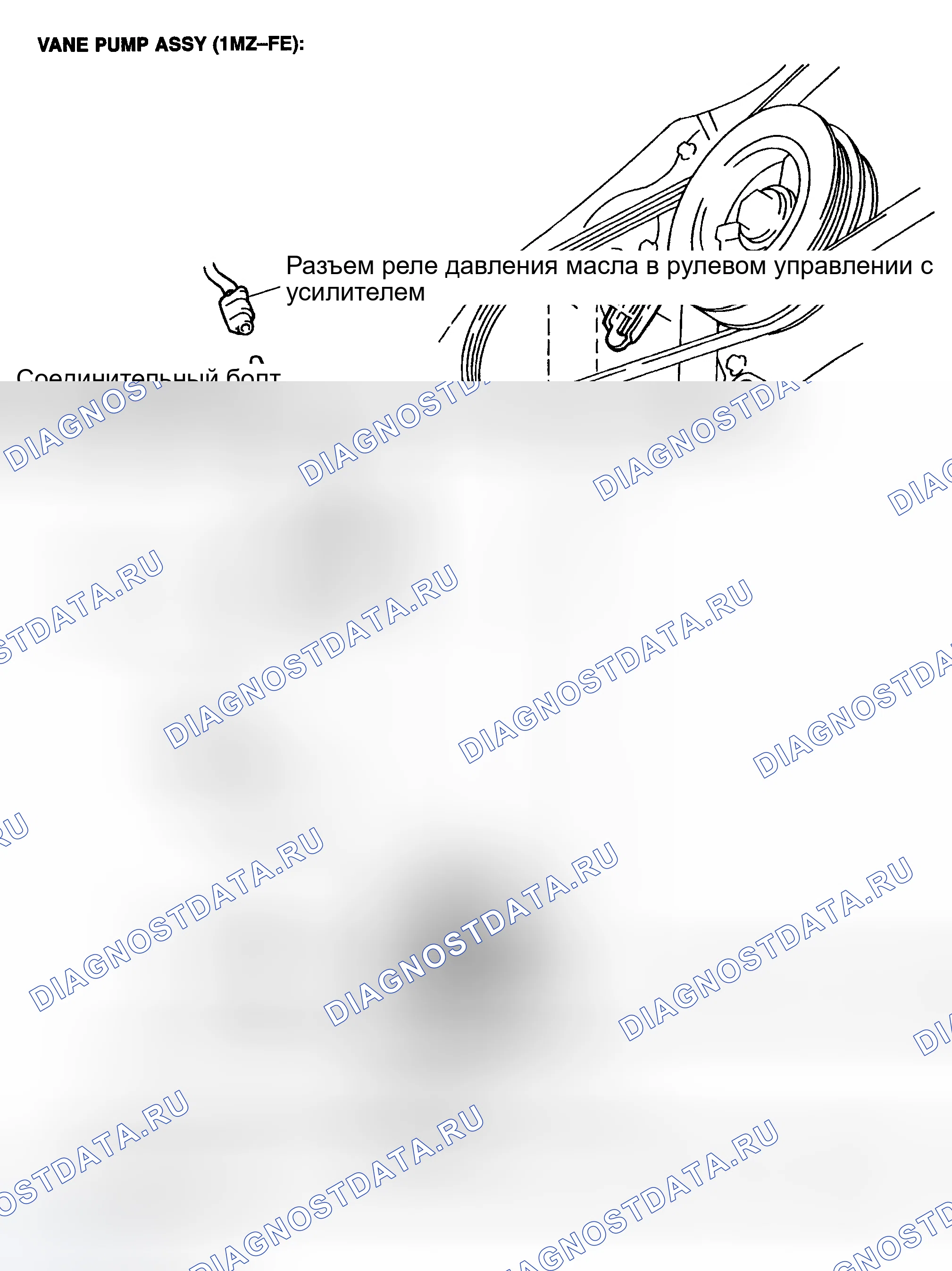 Рис. 13. Toyota Highlander I