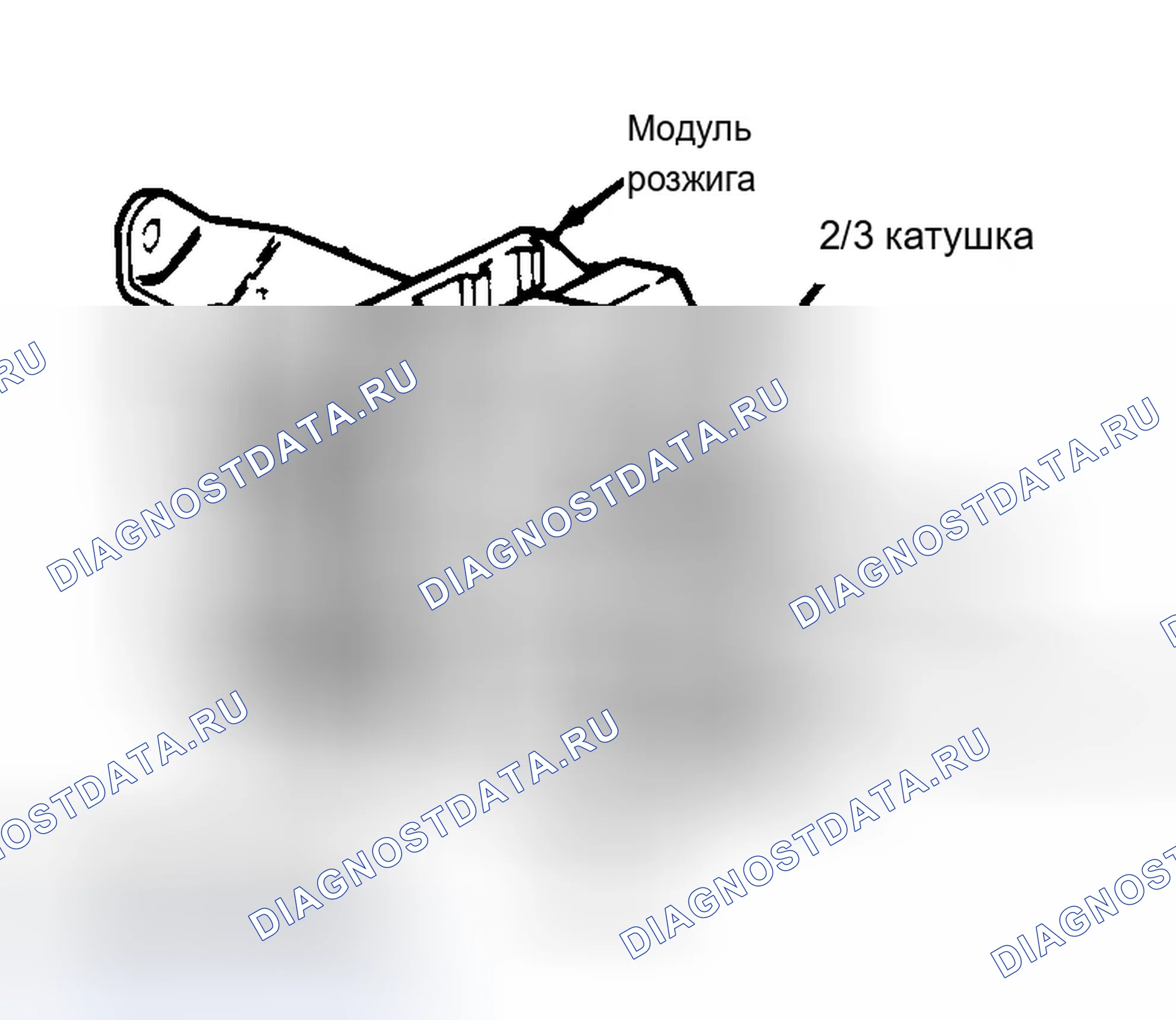 Рис. 2. Chevrolet Caprice IV