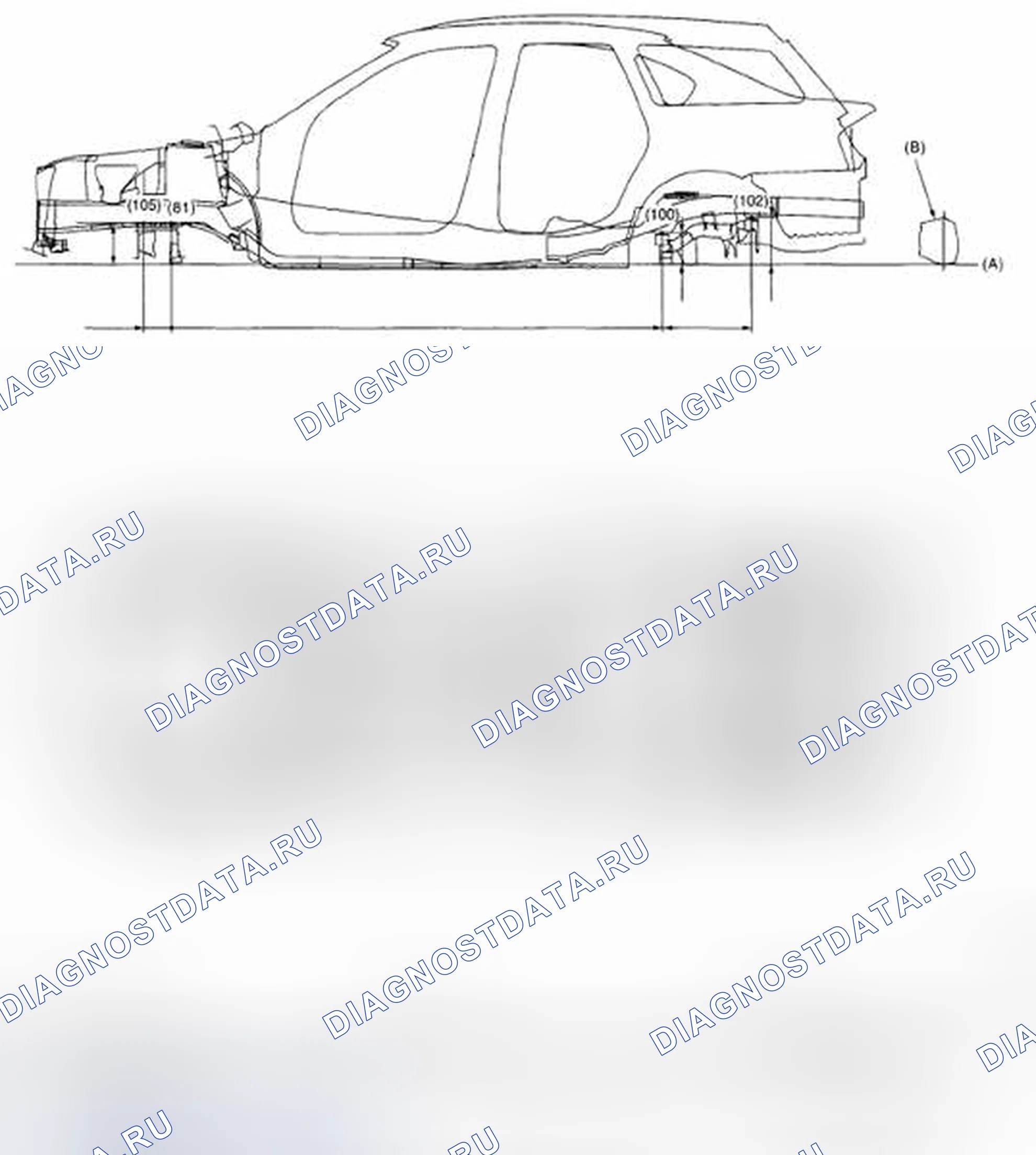 Рис. 80: Определение размера подвески. Subaru Outback BP рестайлинг