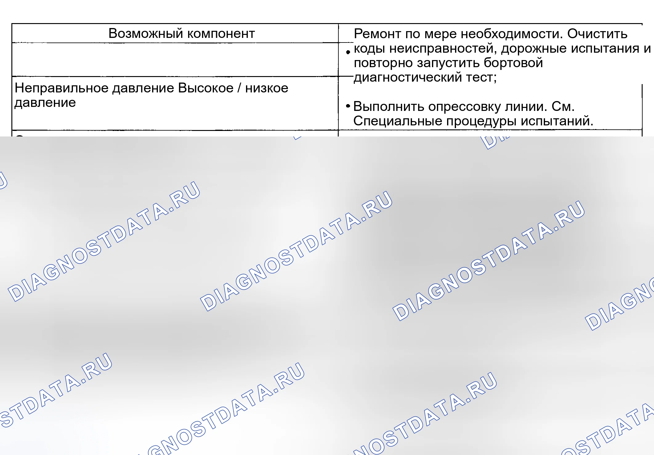 Рис. 169. Mercury Mountaineer II