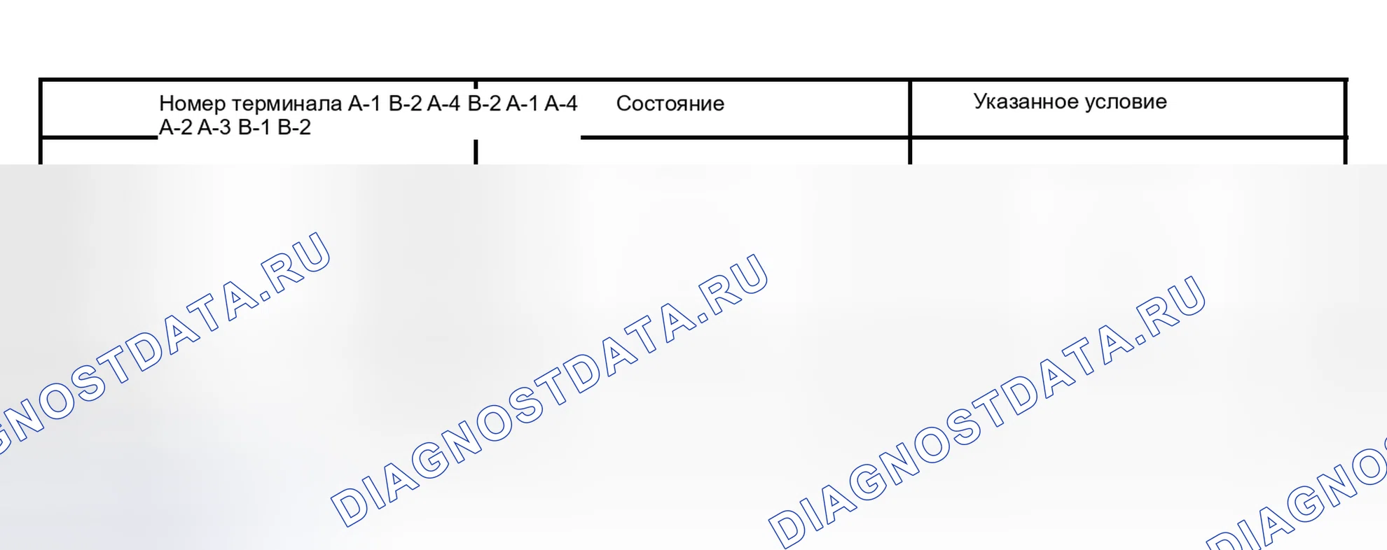 Рис. 48. Honda Accord VI