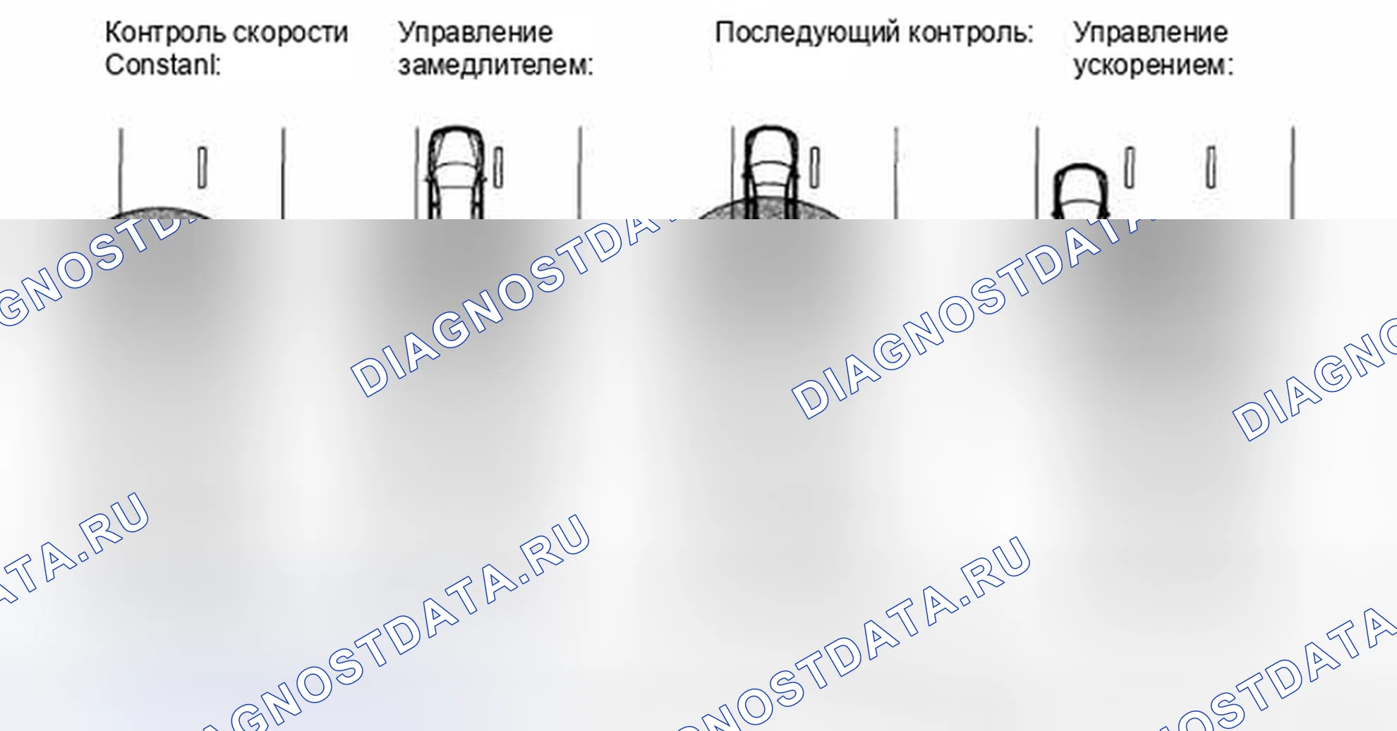 Рис. 112: ОПИСАНИЕ СИСТЕМЫ. Haval H5 II