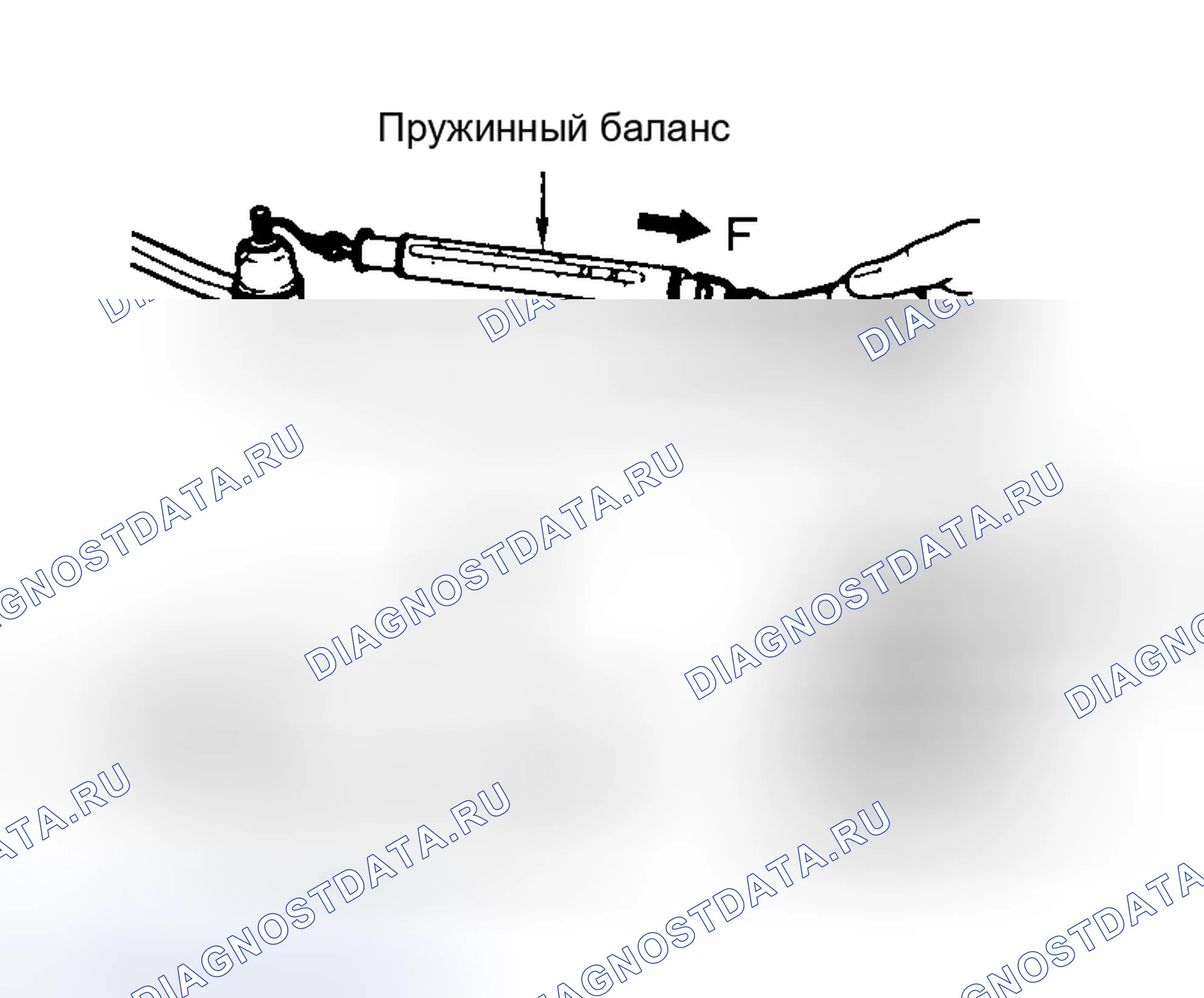 Рис. 44: Внешнее и внутреннее гнездо рулевого механизма. Honda Odyssey I