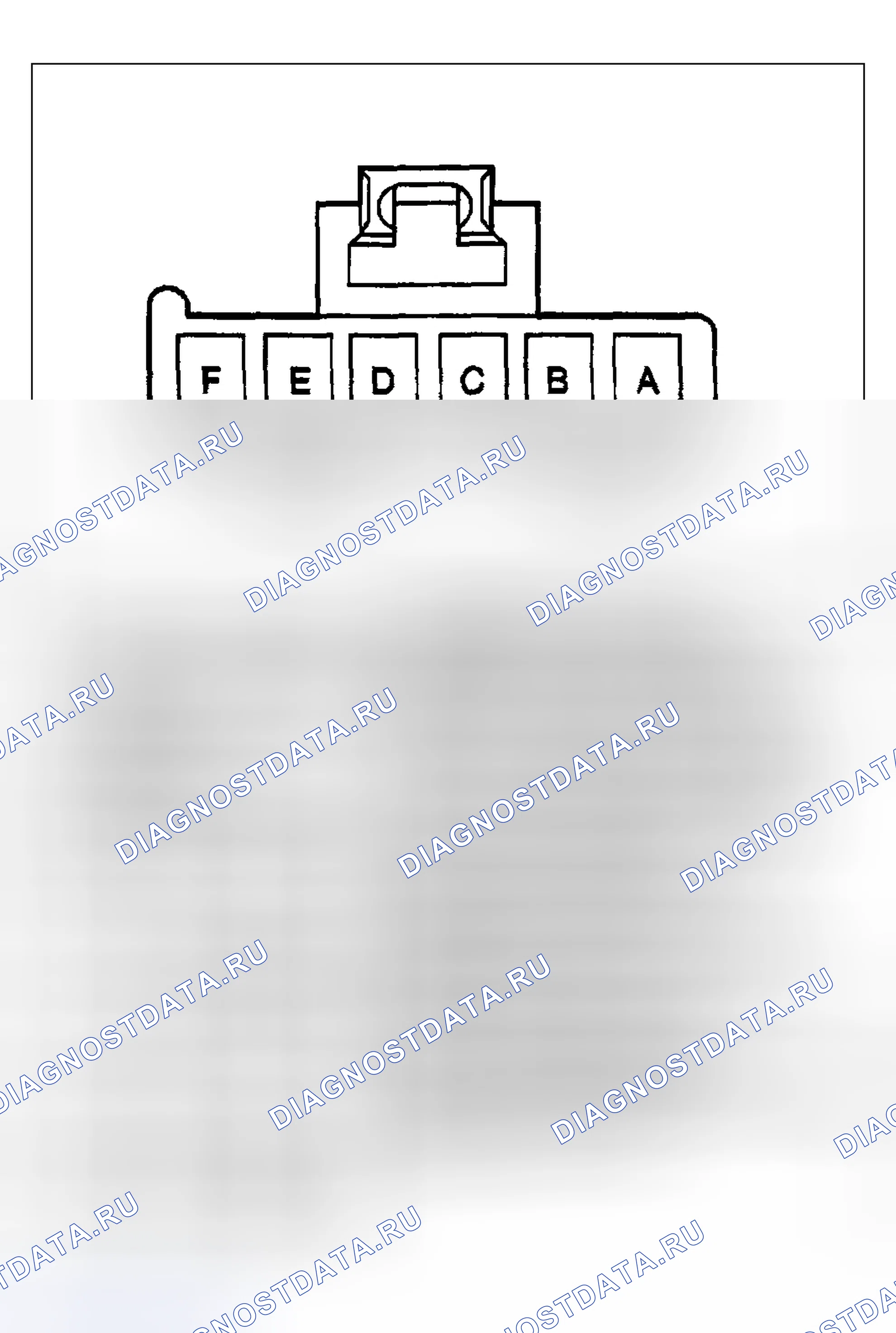 Рис. 8. Kia Ceed CD