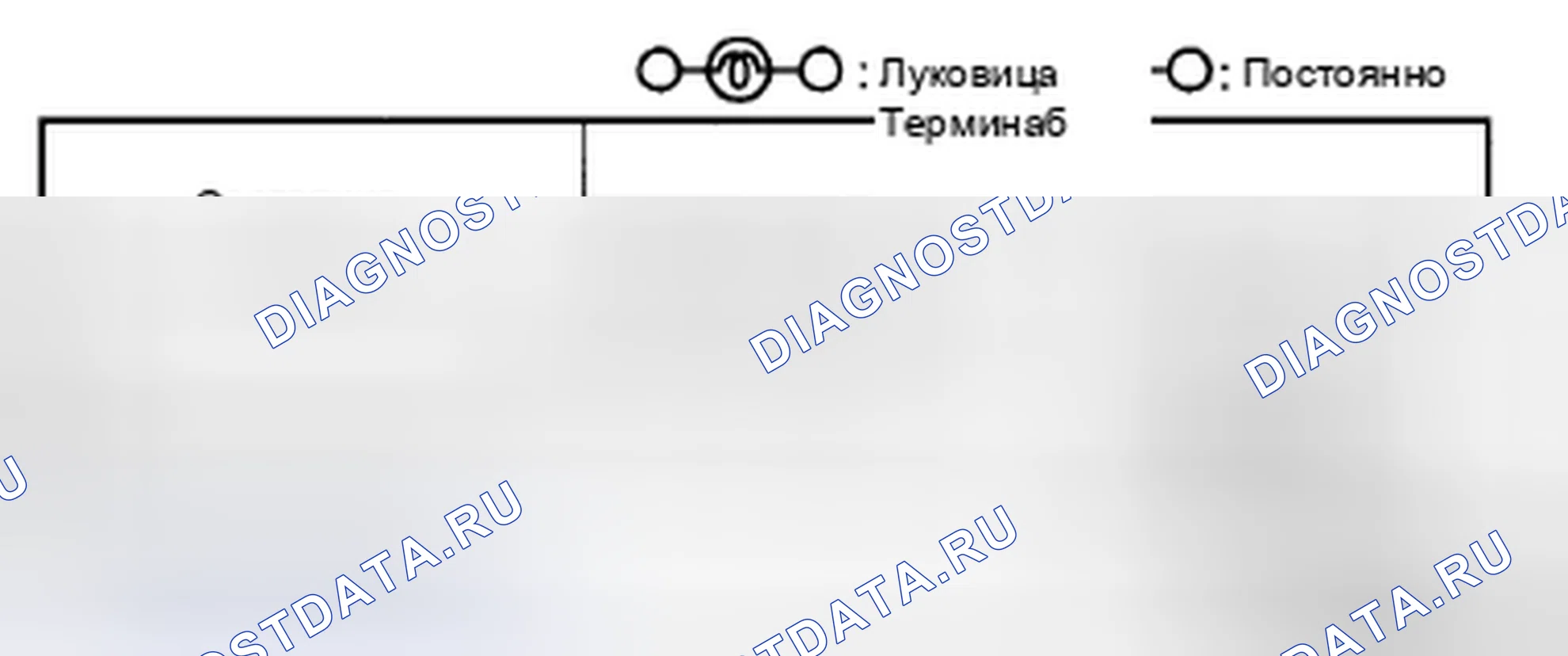 Рис. 15: ПРОВЕРКА ВЫКЛЮЧАТЕЛЯ DSC. Mazda MX-5 NC рестайлинг
