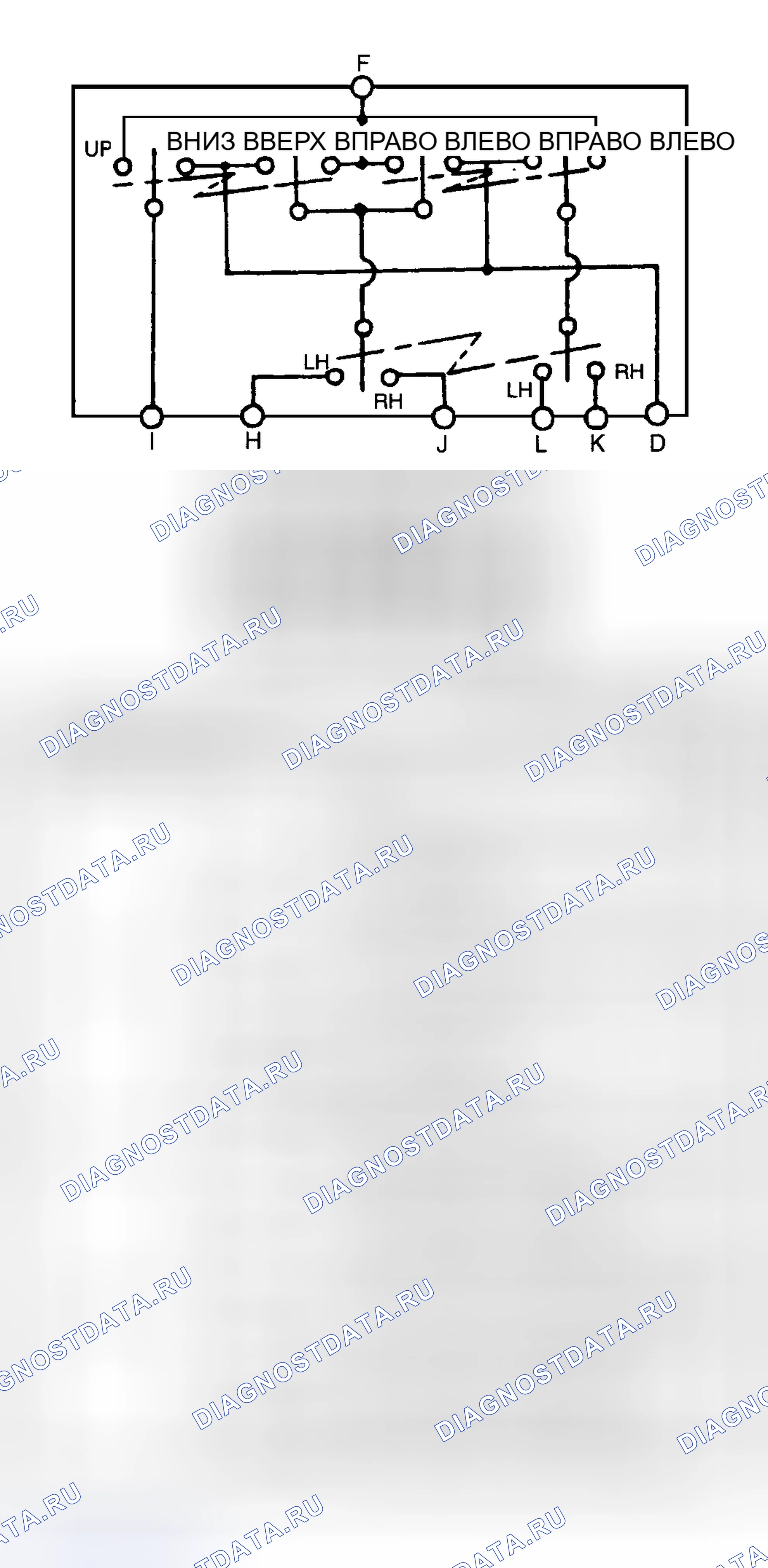 Рис. 11. Mazda 626 GF