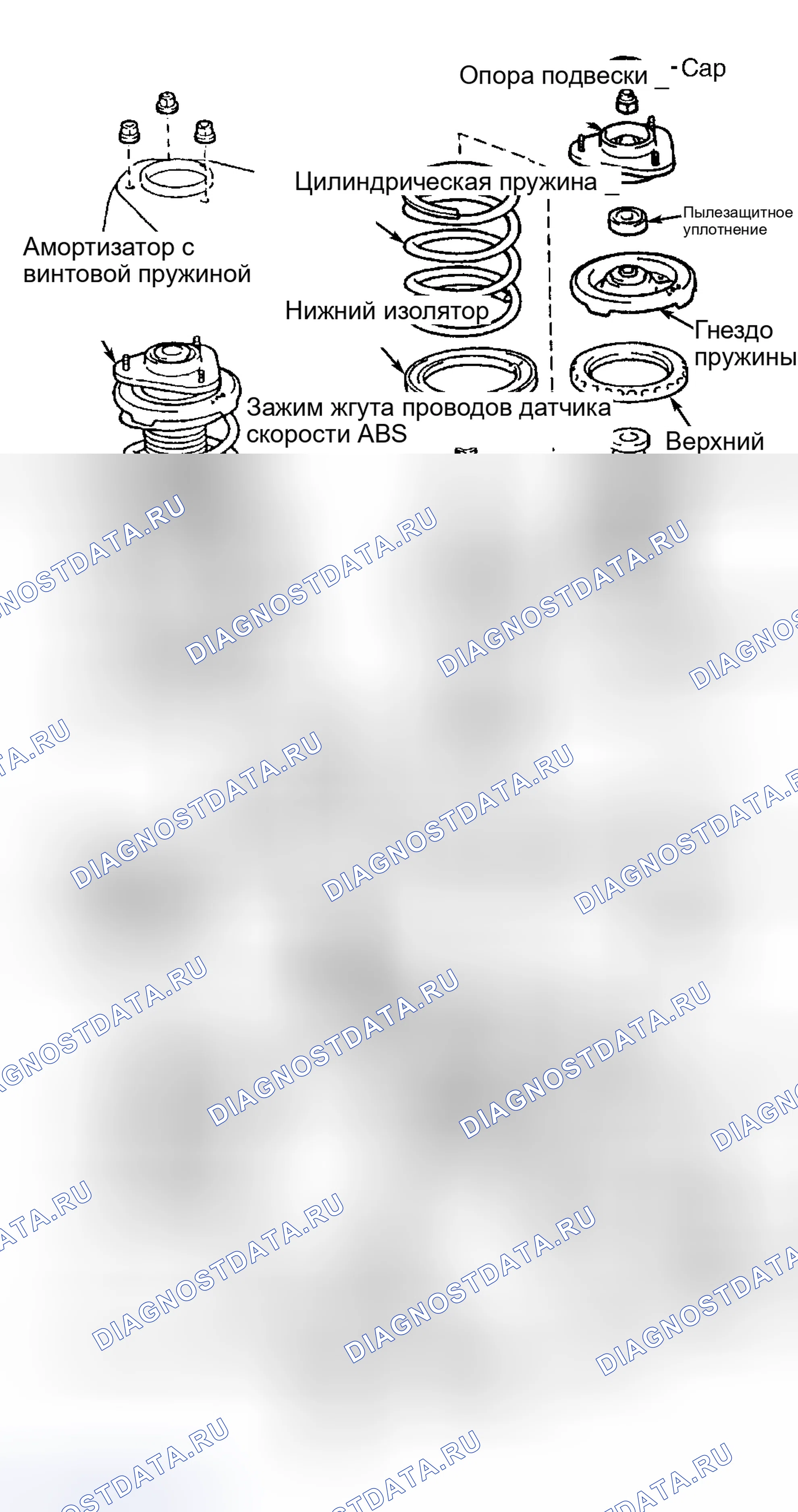 Рис. 3. Toyota Camry Solara I