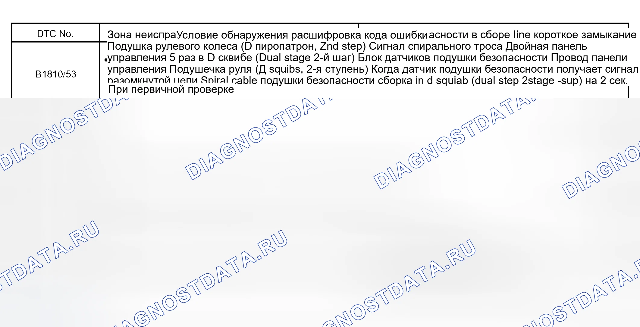Рис. 149: ОПИСАНИЕ СХЕМЫ. Toyota RAV4 II рестайлинг
