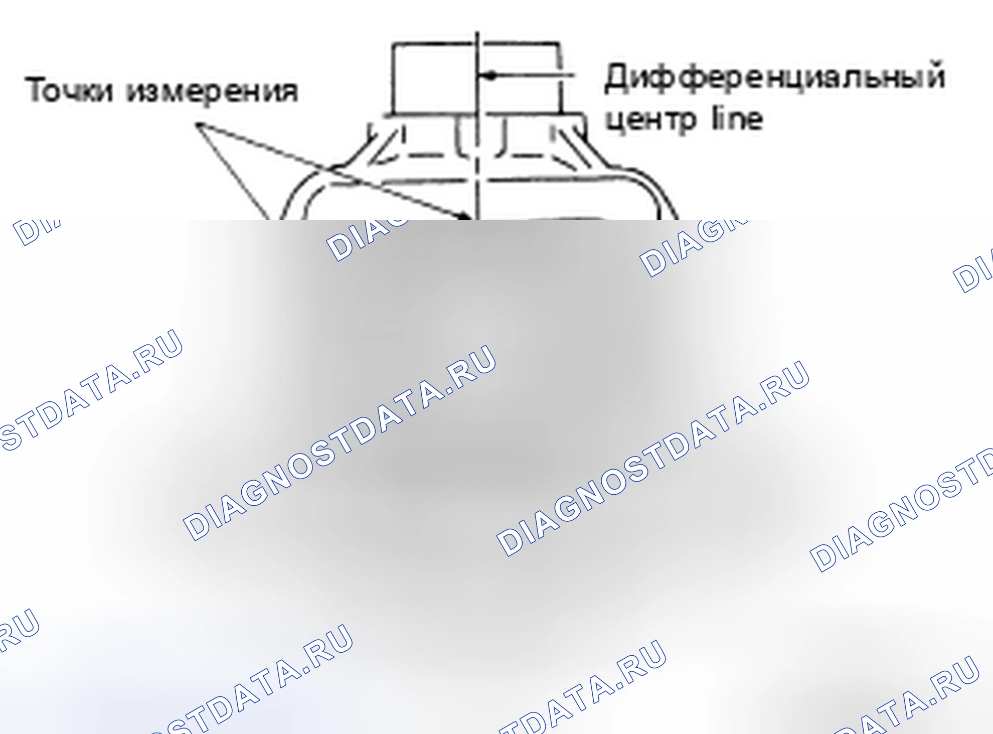 Рис. 49. Nissan 370Z I рестайлинг