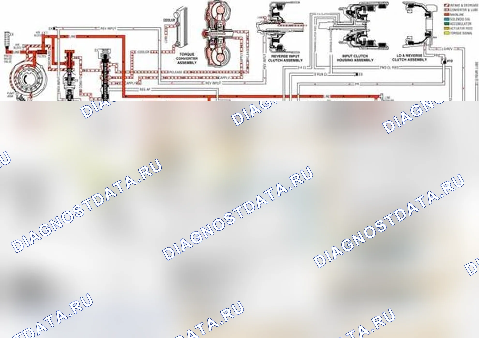 Рис. 118. Chevrolet Silverado 2500 HD 