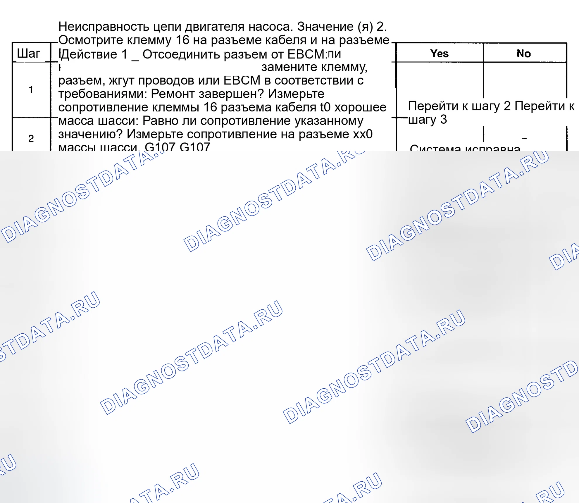 Рис. 21. Daewoo Nubira II