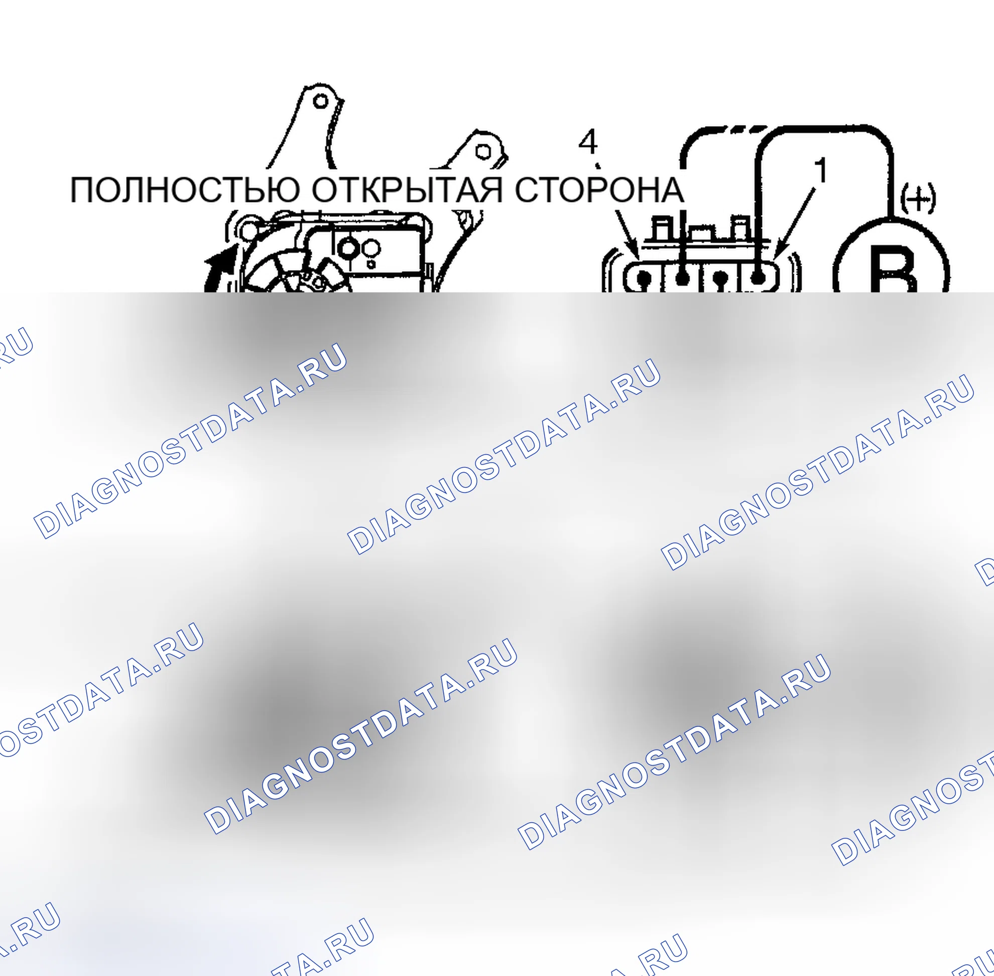 Рис. 3. Toyota Tundra I