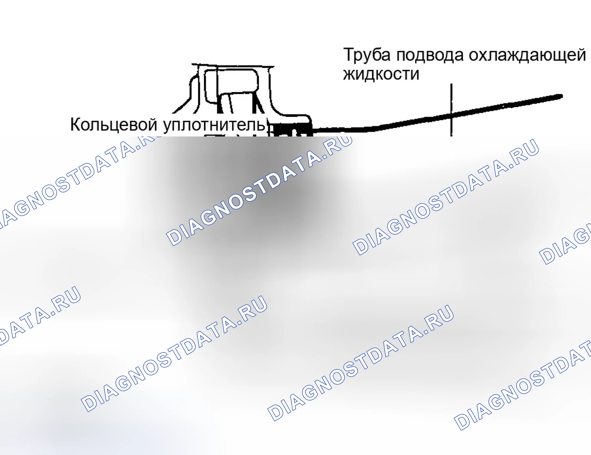 Рис. 13: УСТАНОВКА. Hyundai Tiburon II