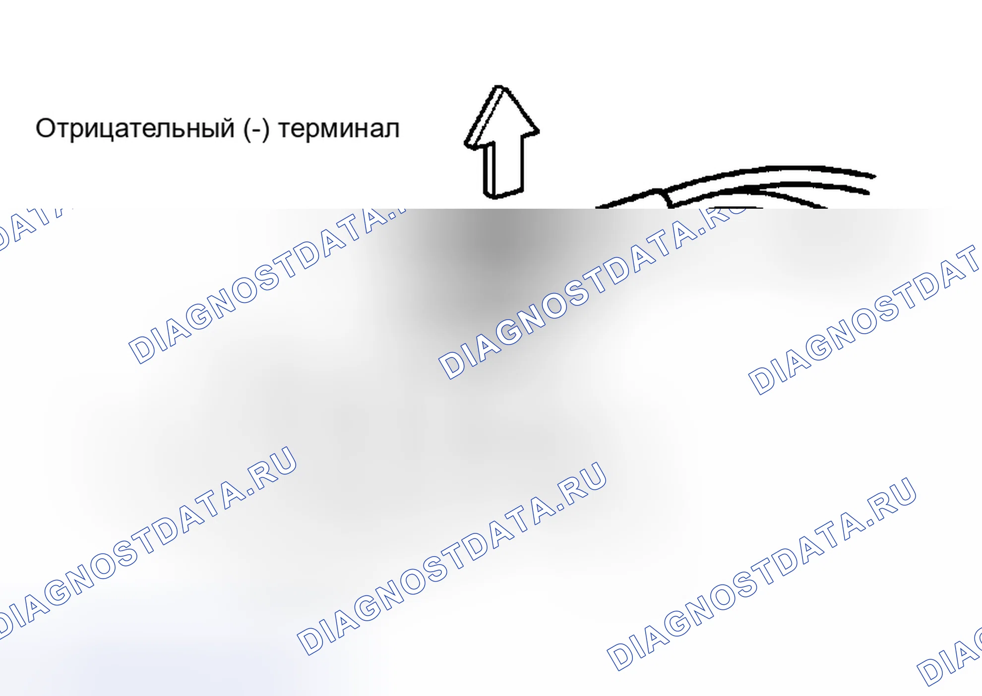 Рис. 1: МЕРЫ ПРЕДОСТОРОЖНОСТИ приборов и панели приборов. Toyota Camry Solara II