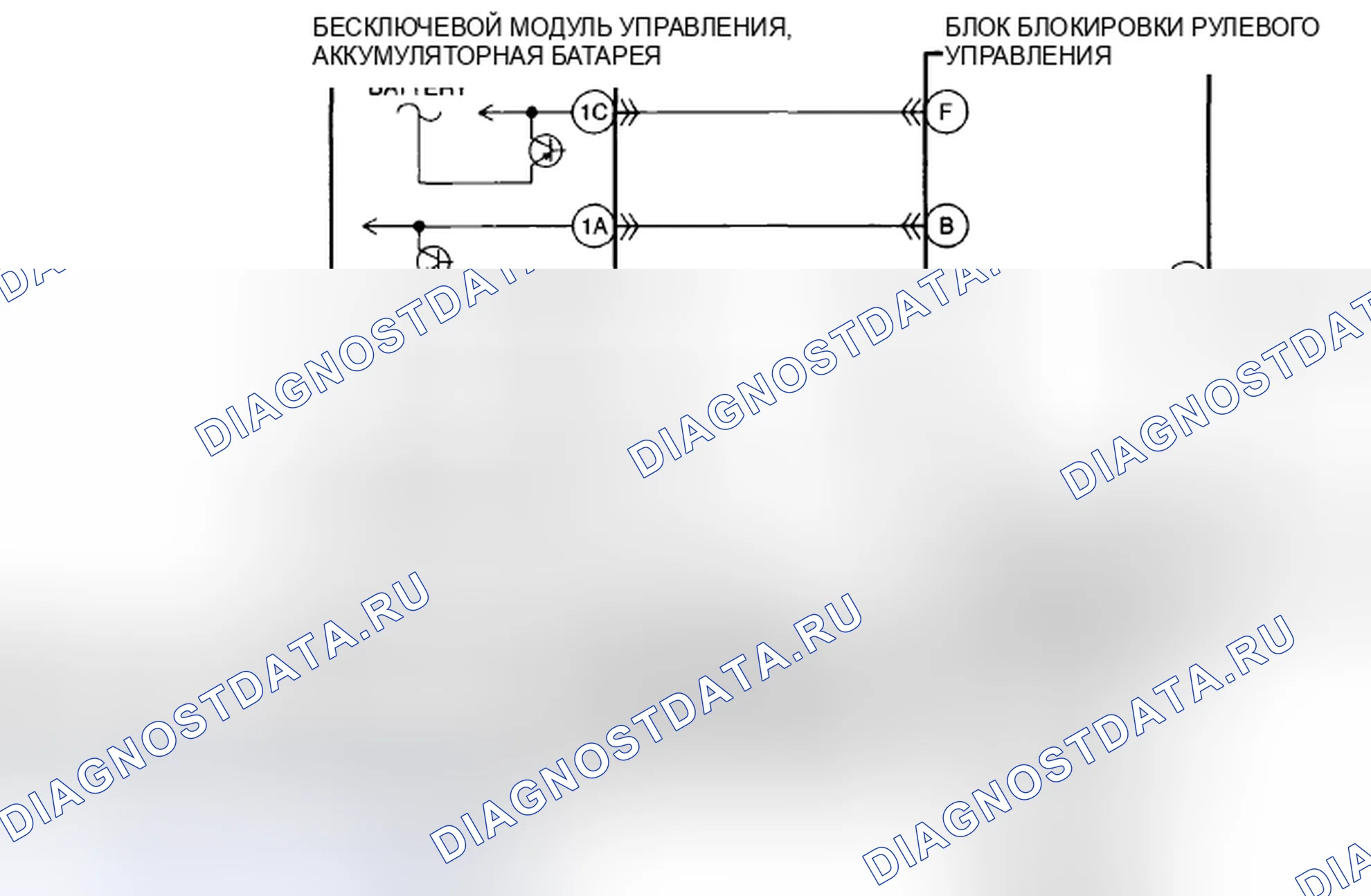 Рис. 203: расшифровка кода ошибки B1026:71 [УСОВЕРШЕНСТВОВАННАЯ СИСТЕМА БЕСКЛЮЧЕВОГО ВВОДА И КНОПОЧНОГО ПУСКА]. Mazda 6 GH рестайлинг