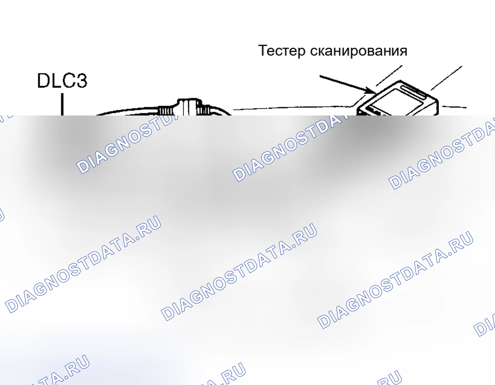 Рис. 98: РАЗЪЕМ КАНАЛА ПЕРЕДАЧИ ДАННЫХ. Toyota Previa I