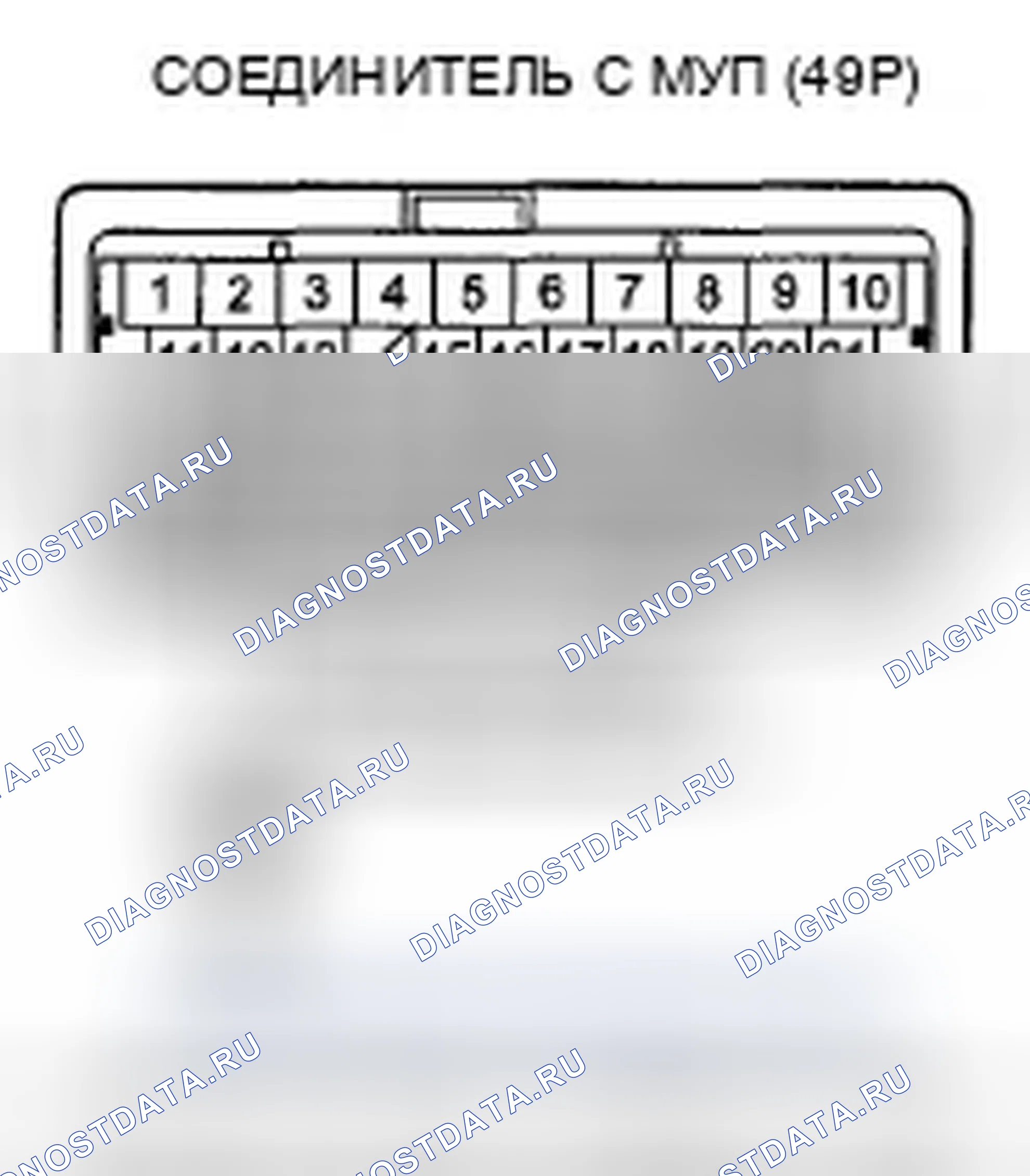 Рис. 682. Honda Accord VIII