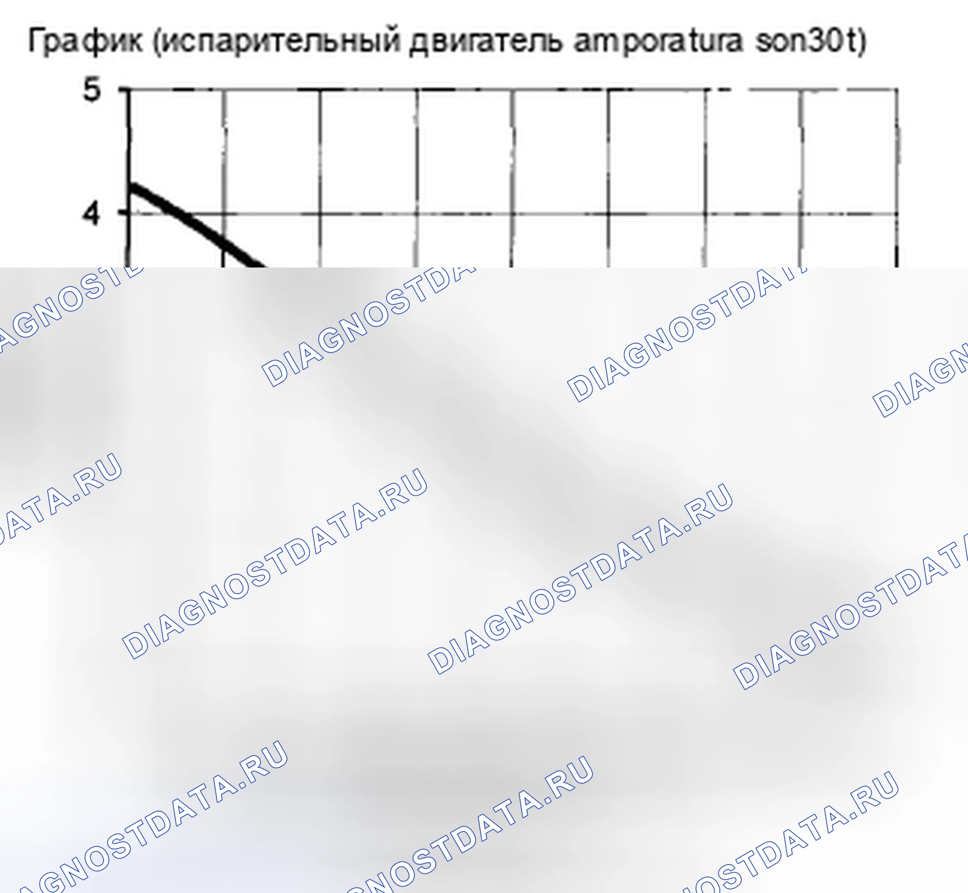 Рис. 26. Honda CR-V II рестайлинг