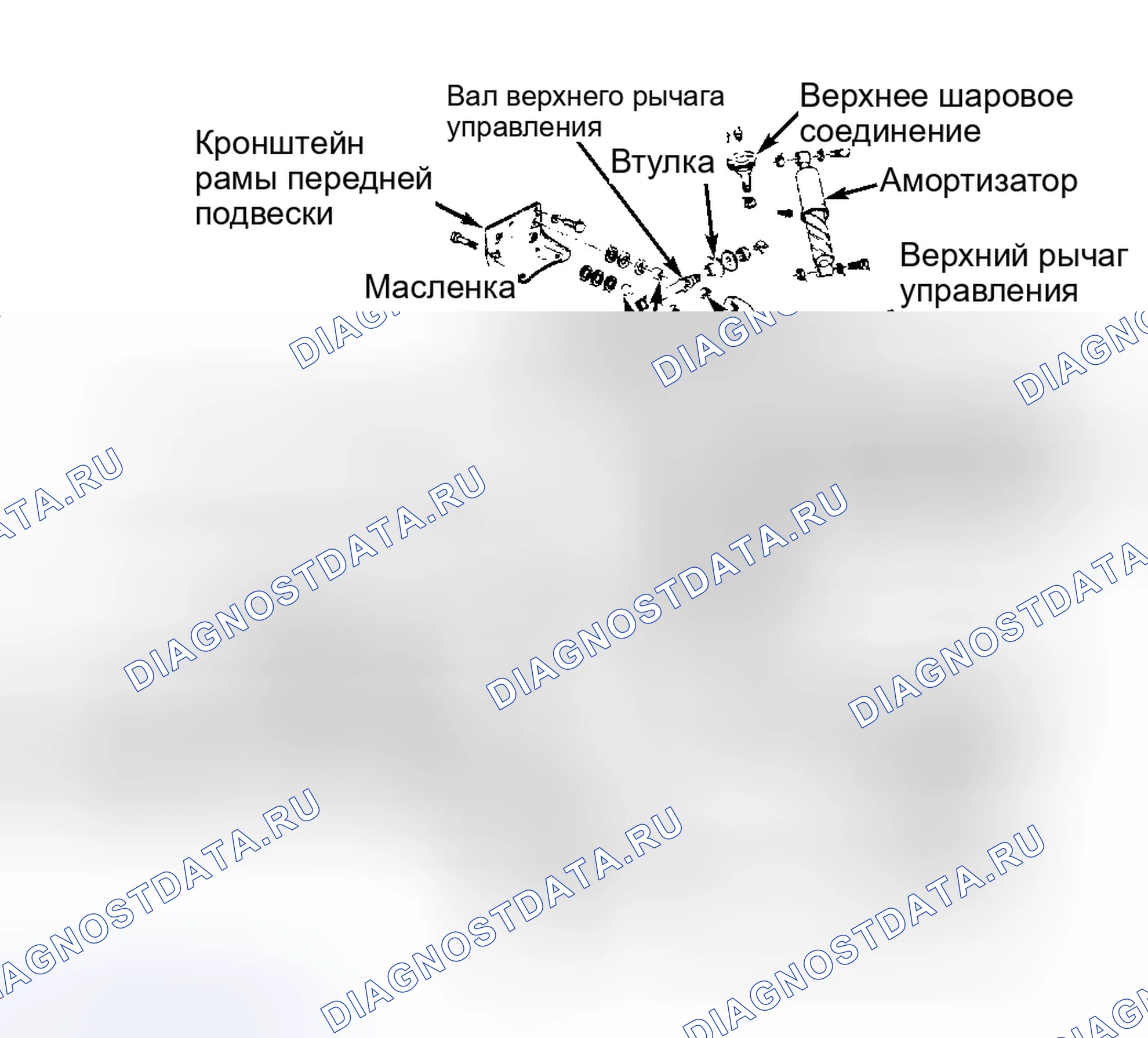 Рис. 1: Разнесенный вид передней подвески в сборе Показана передняя подвеска серии «G». Серия «С» аналогична (за исключением стоек передней подвески).. Chevrolet Step Van P20 