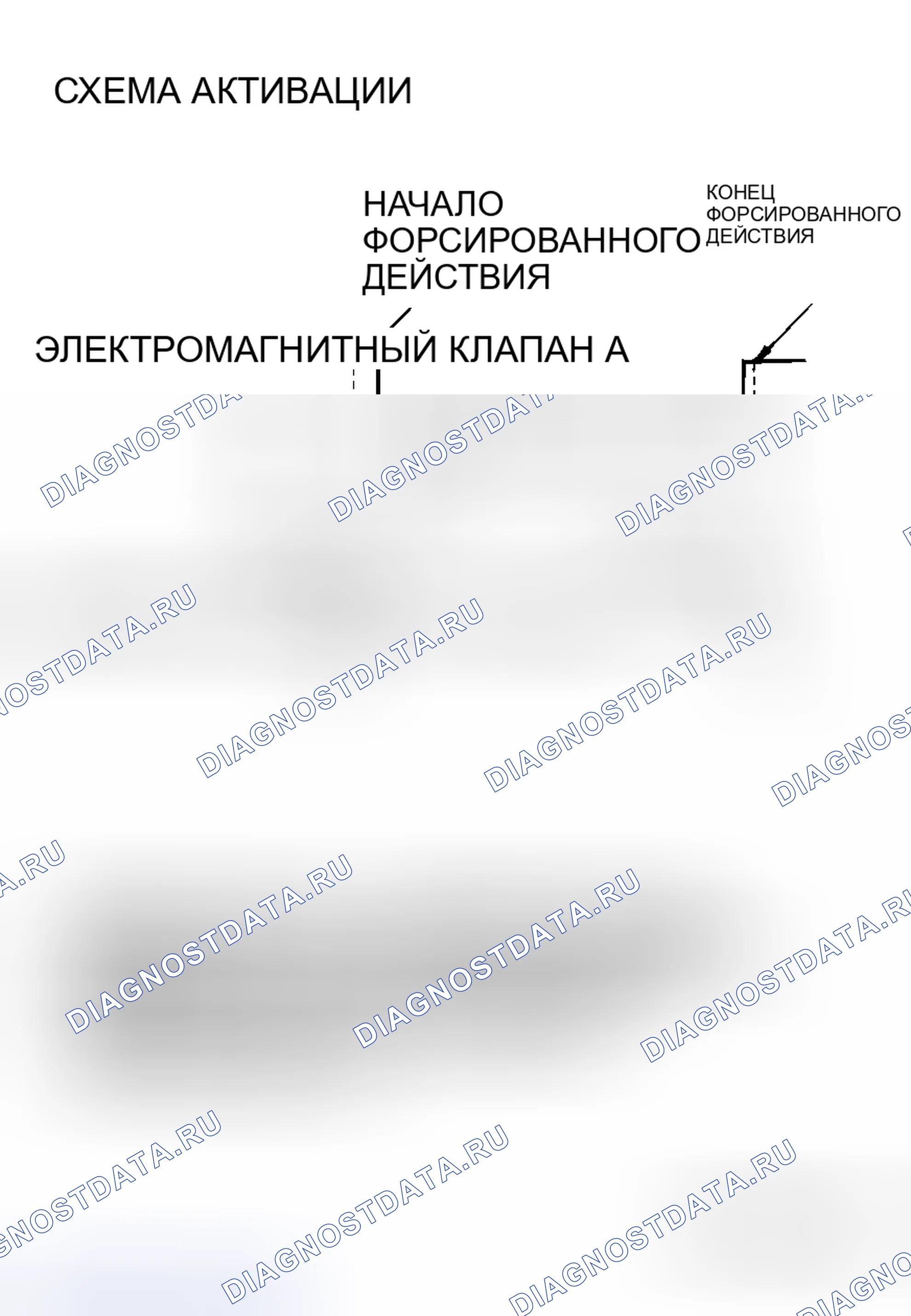 Рис. 173. Mitsubishi Endeavor I