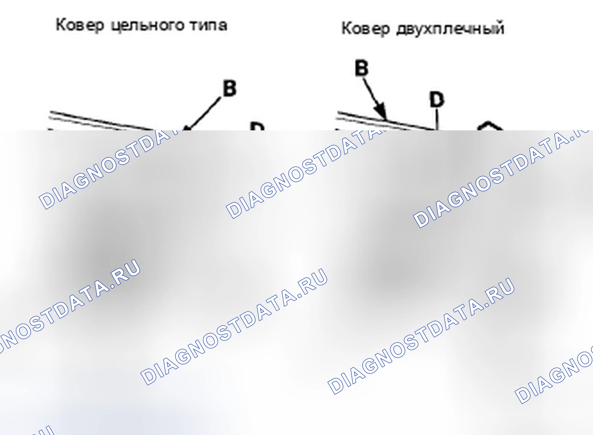 Рис. 447. Honda Accord VIII рестайлинг