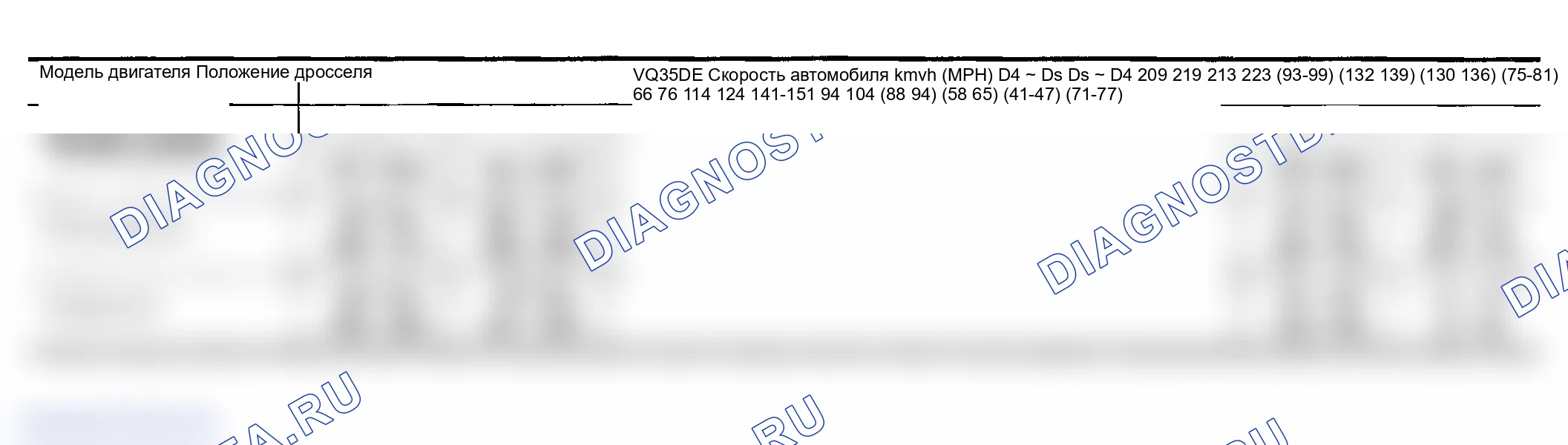 Рис. 131: Модели AWD. Infiniti FX35 I