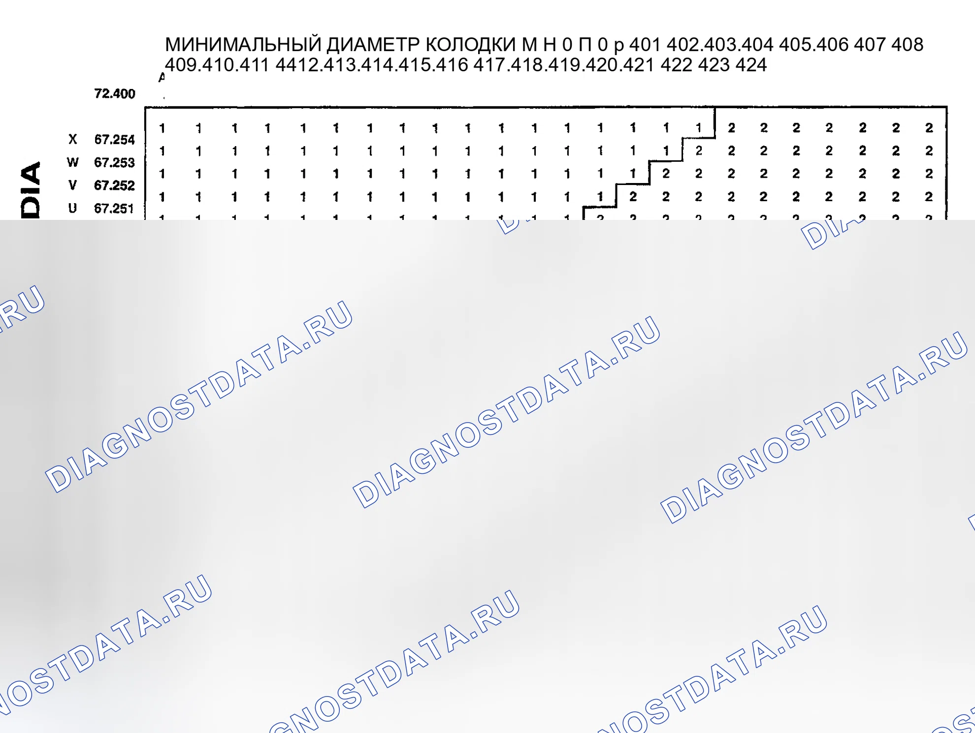 Рис. 683. Hyundai Nexo I