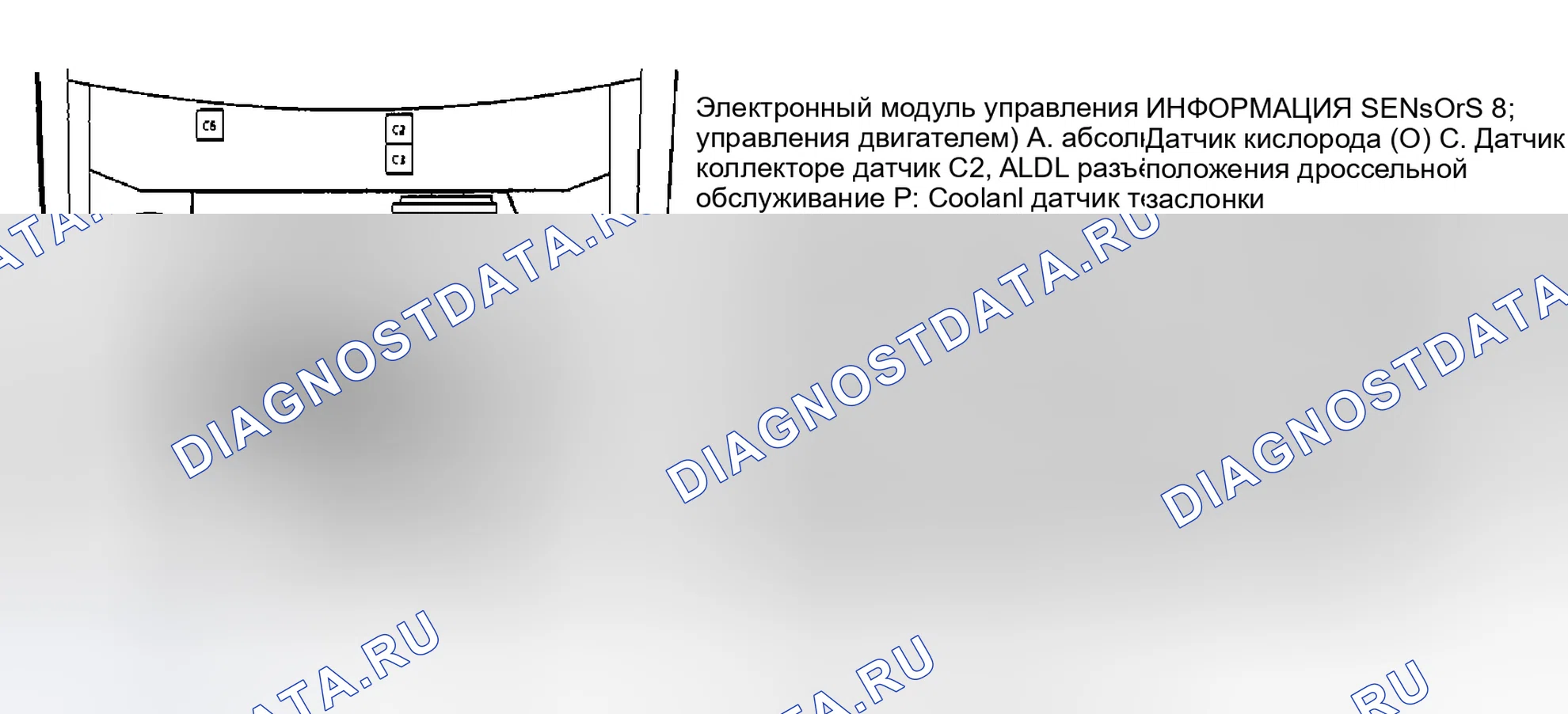 Рис. 127. Chevrolet Corsica I