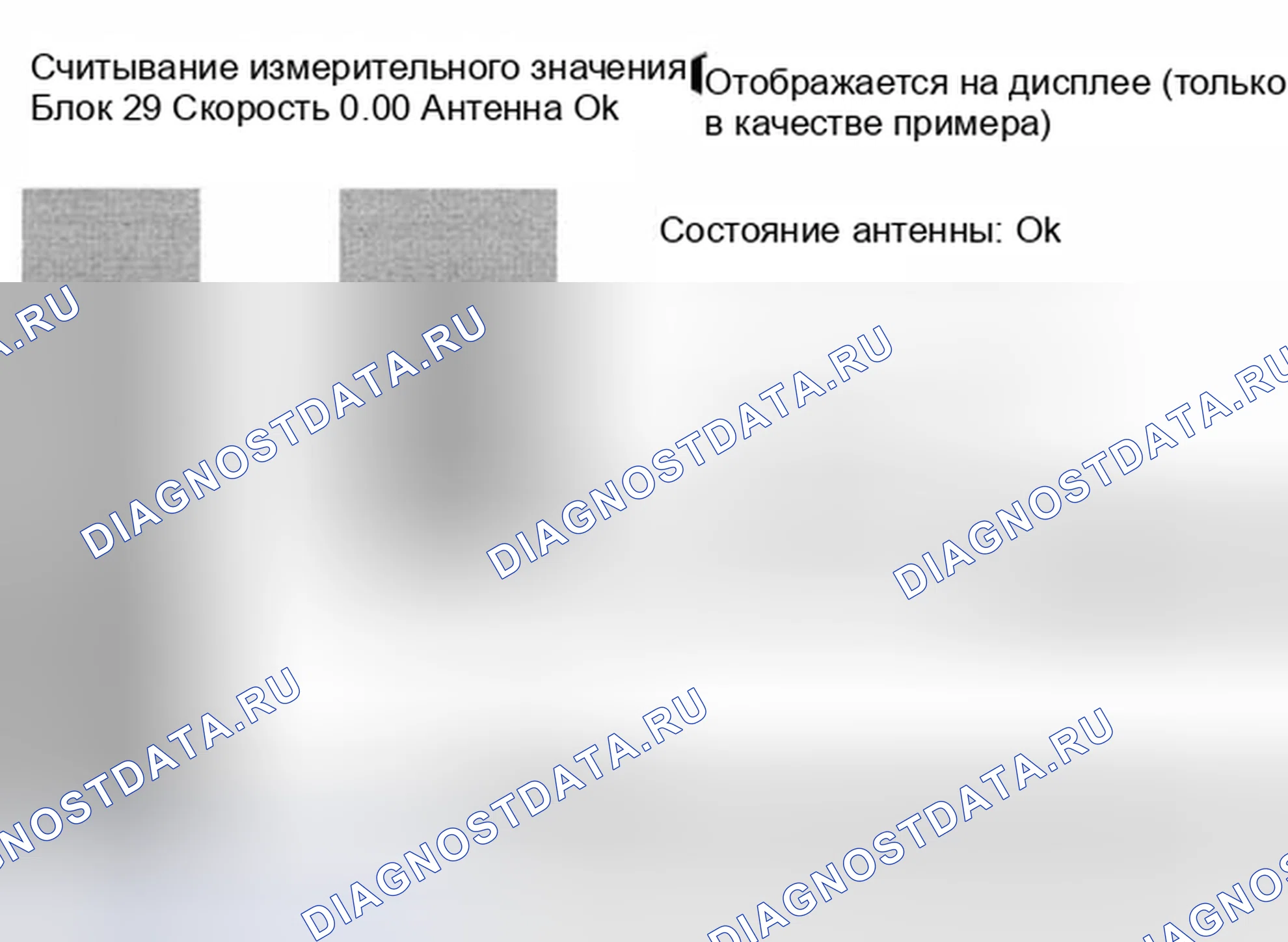 Рис. 19: Группа отображения 029. Audi S8 D2 рестайлинг 2