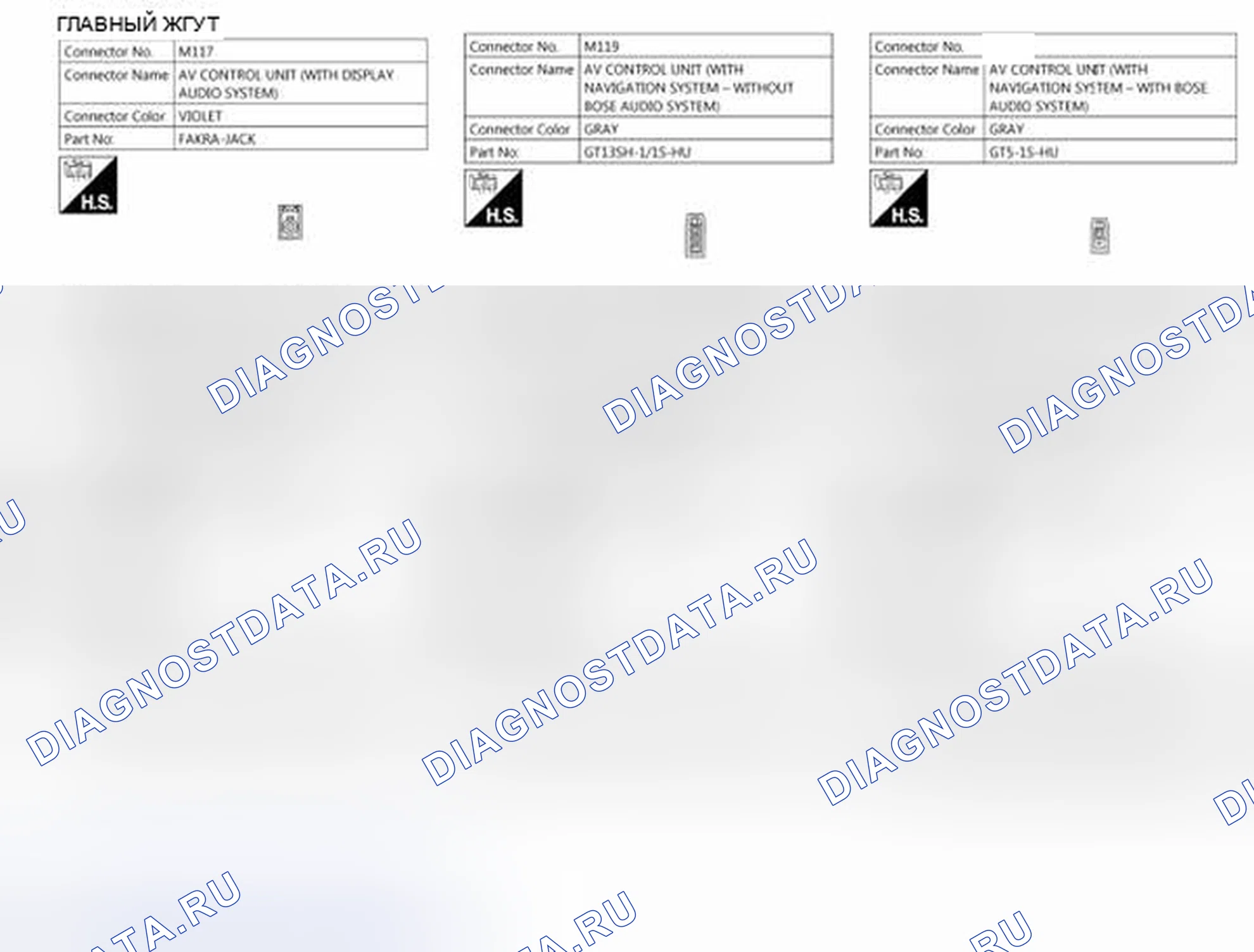 Рис. 137. Nissan Leaf I