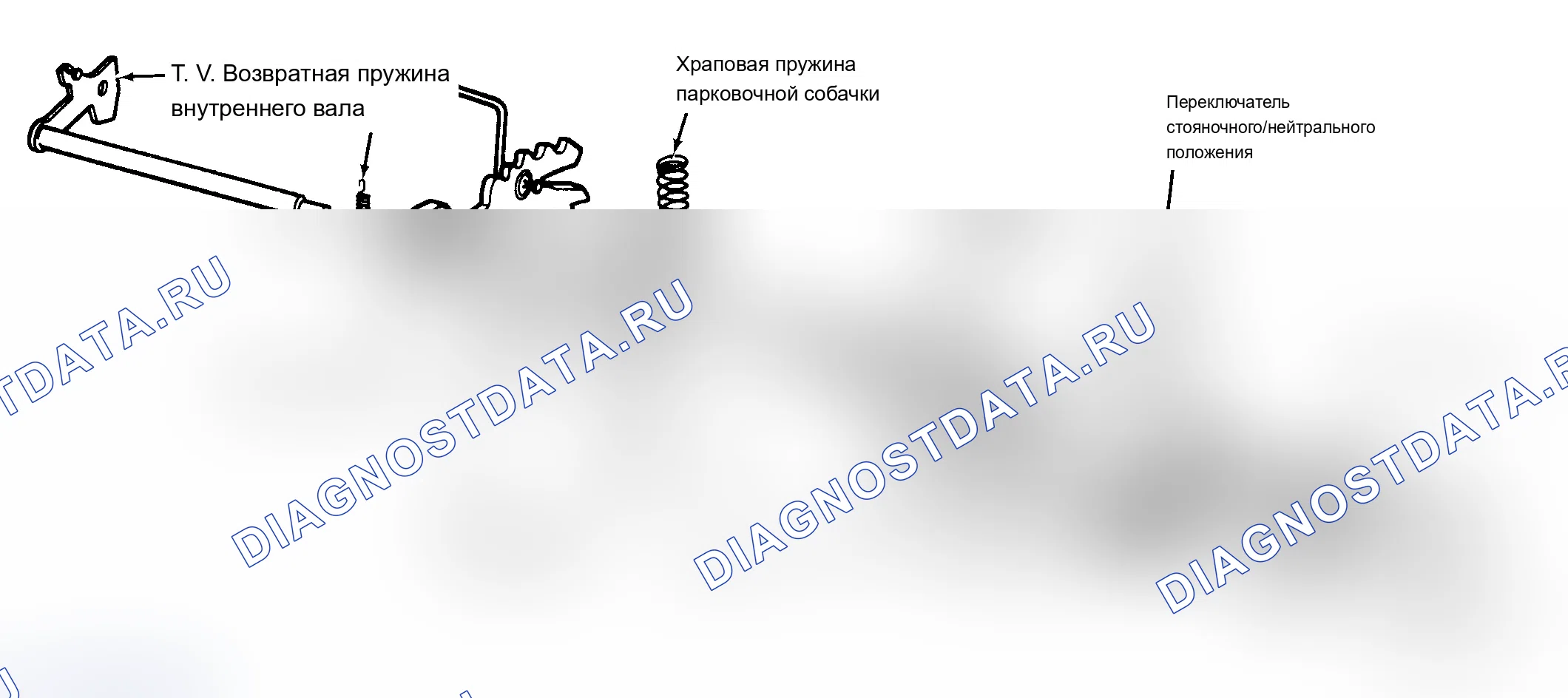 Рис. 12. Mercury Topaz I