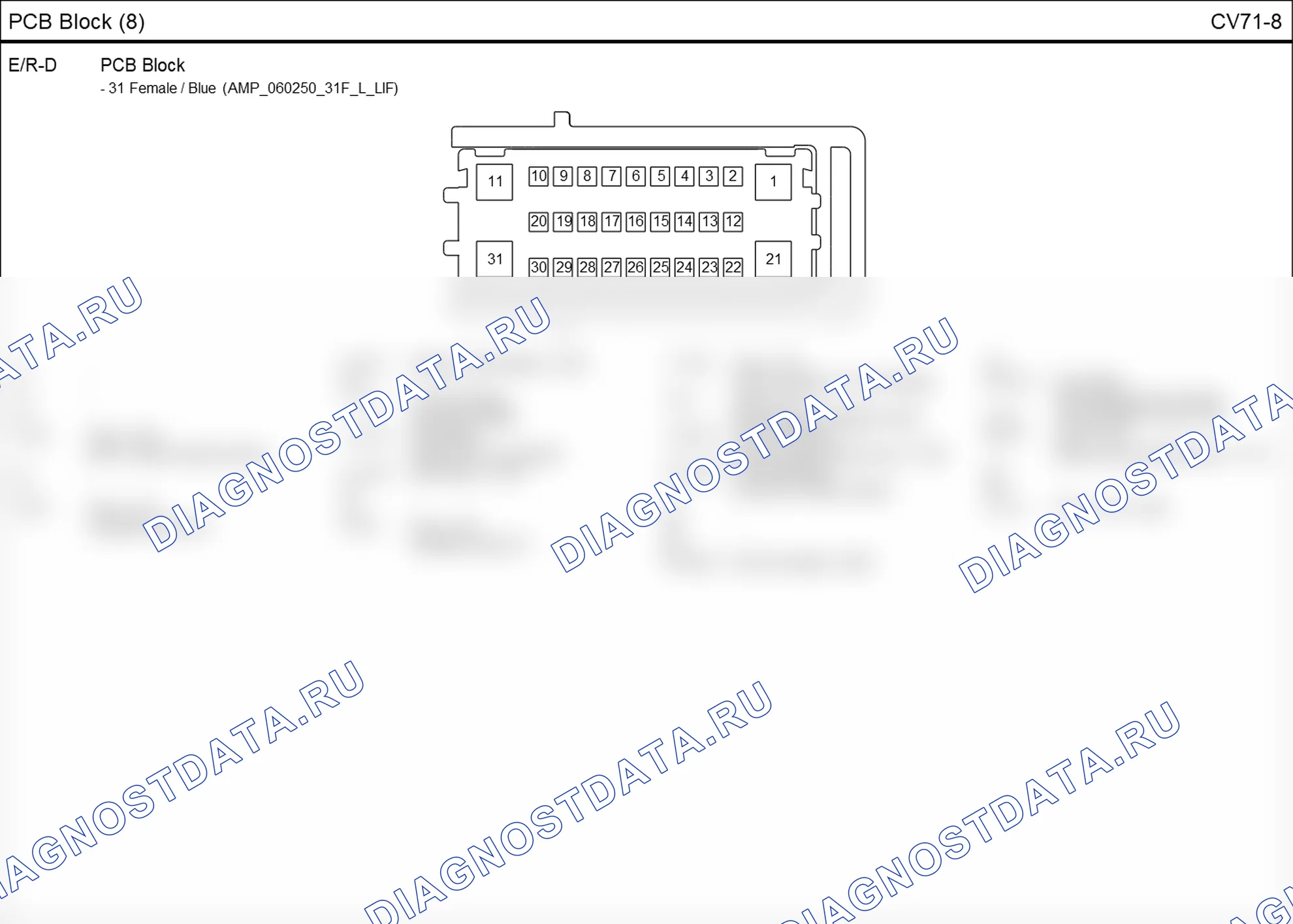 Распиновка разъёма CV71-8 — pcb block. Hyundai i20 GB