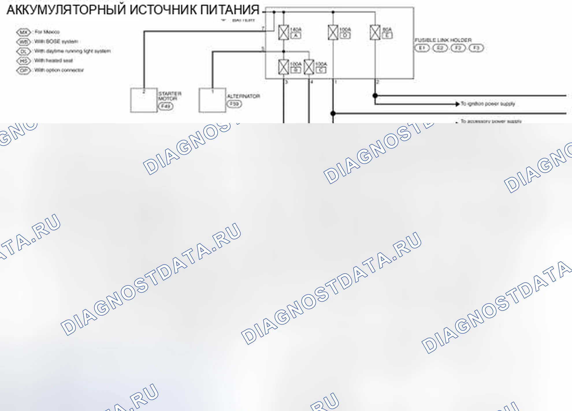 Рис. 1: электросхема - ПИТАНИЕ ОТ АККУМУЛЯТОРНОЙ БАТАРЕИ. Nissan Rogue I рестайлинг