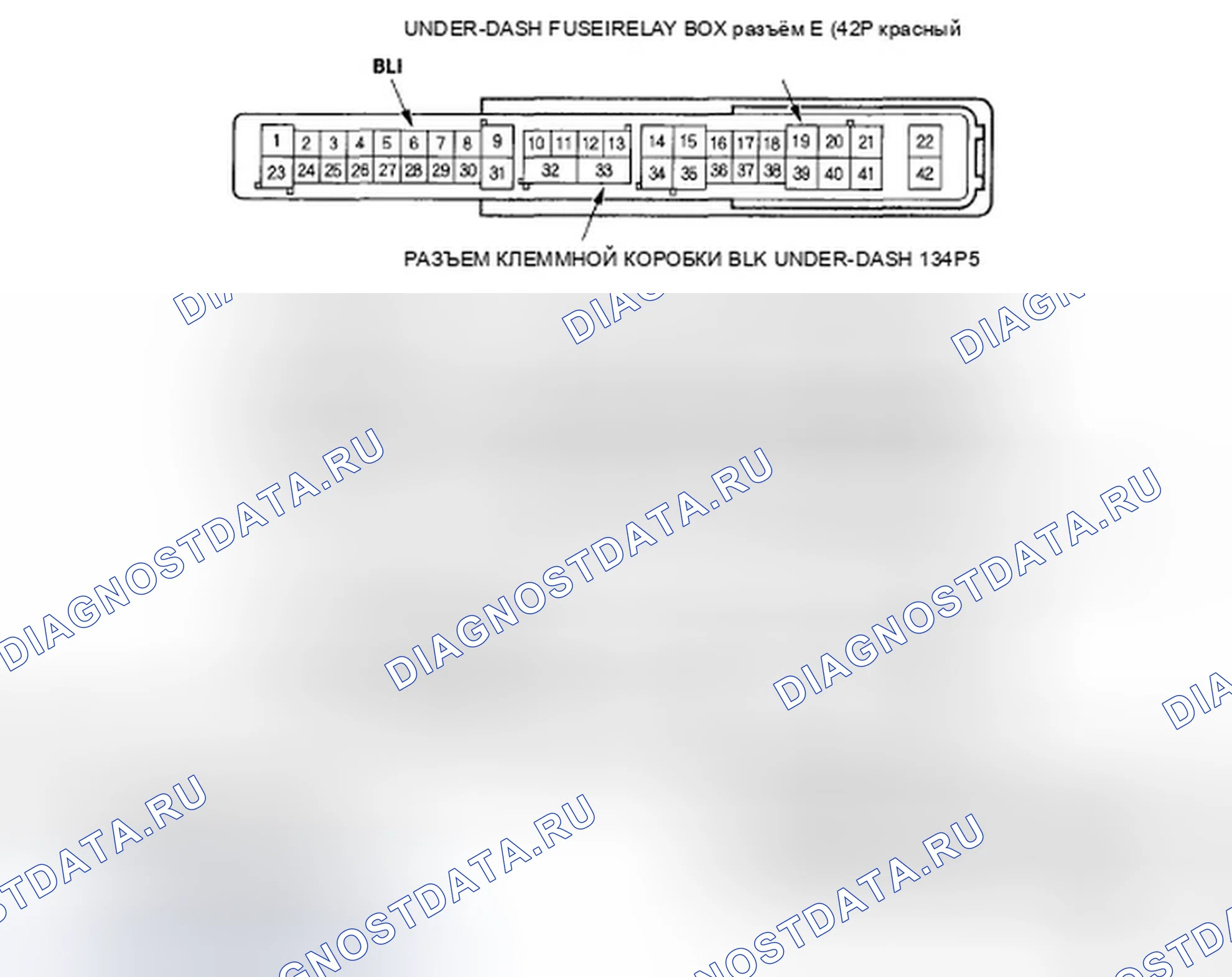 Рис. 16: Входной тест MICU. Honda Civic VIII