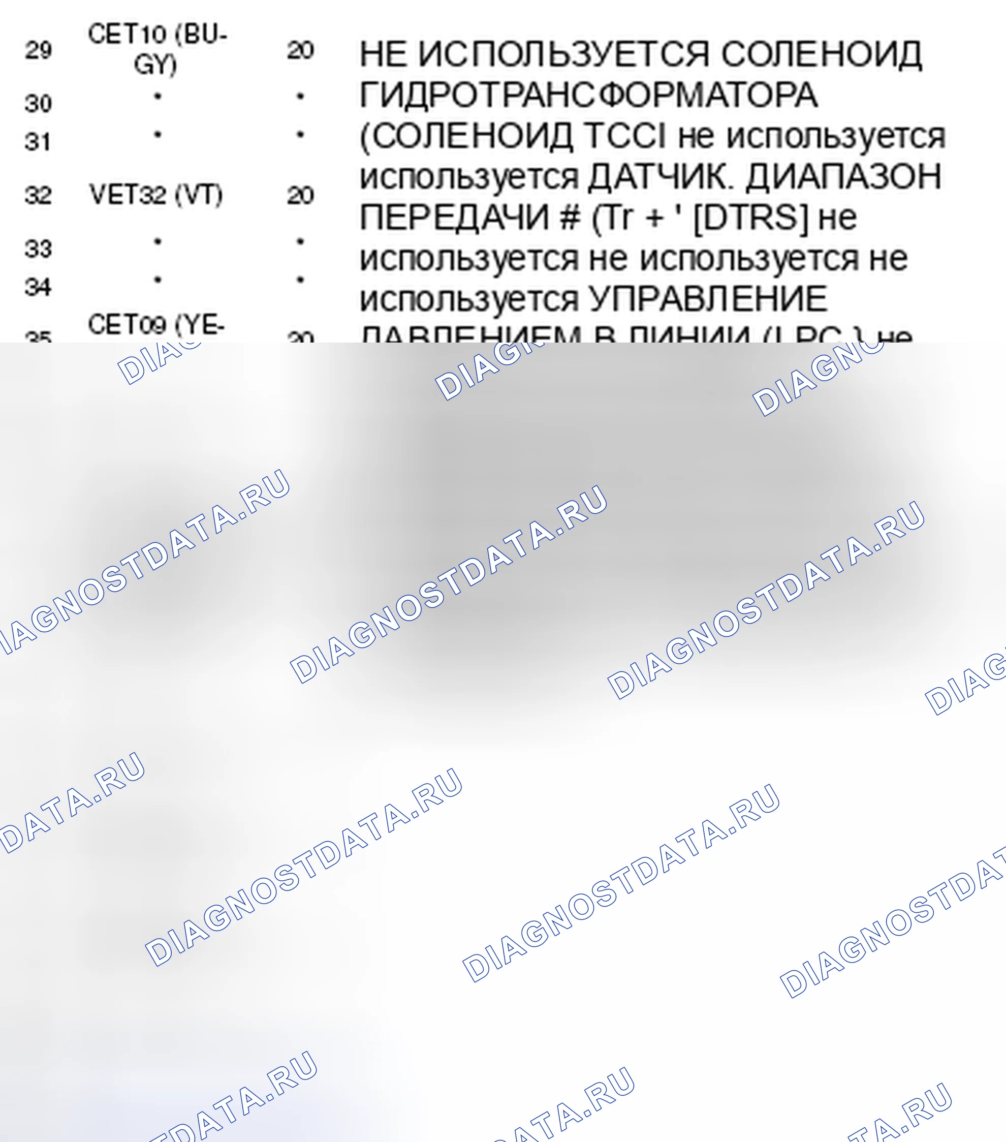 Рис. 46: Модуль управления трансмиссией (2 из 2) Вид с торца разъема (C175T) (2 из 2). Hyundai Lafesta I рестайлинг