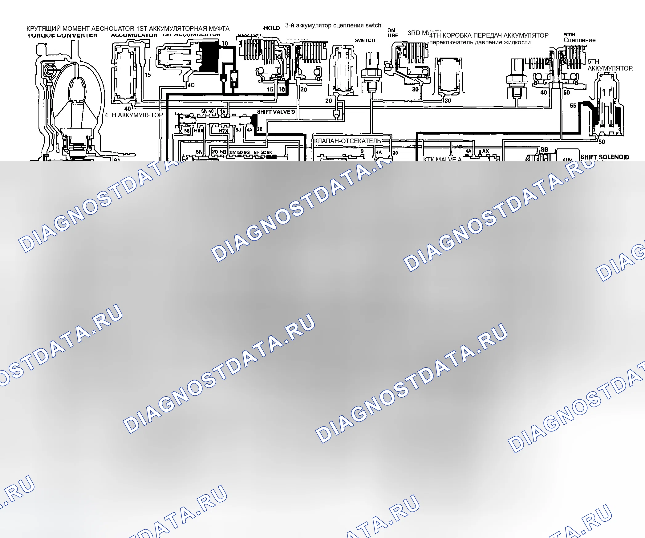 Рис. 357: Положение D: Движение на 1-й передаче. Honda Odyssey I