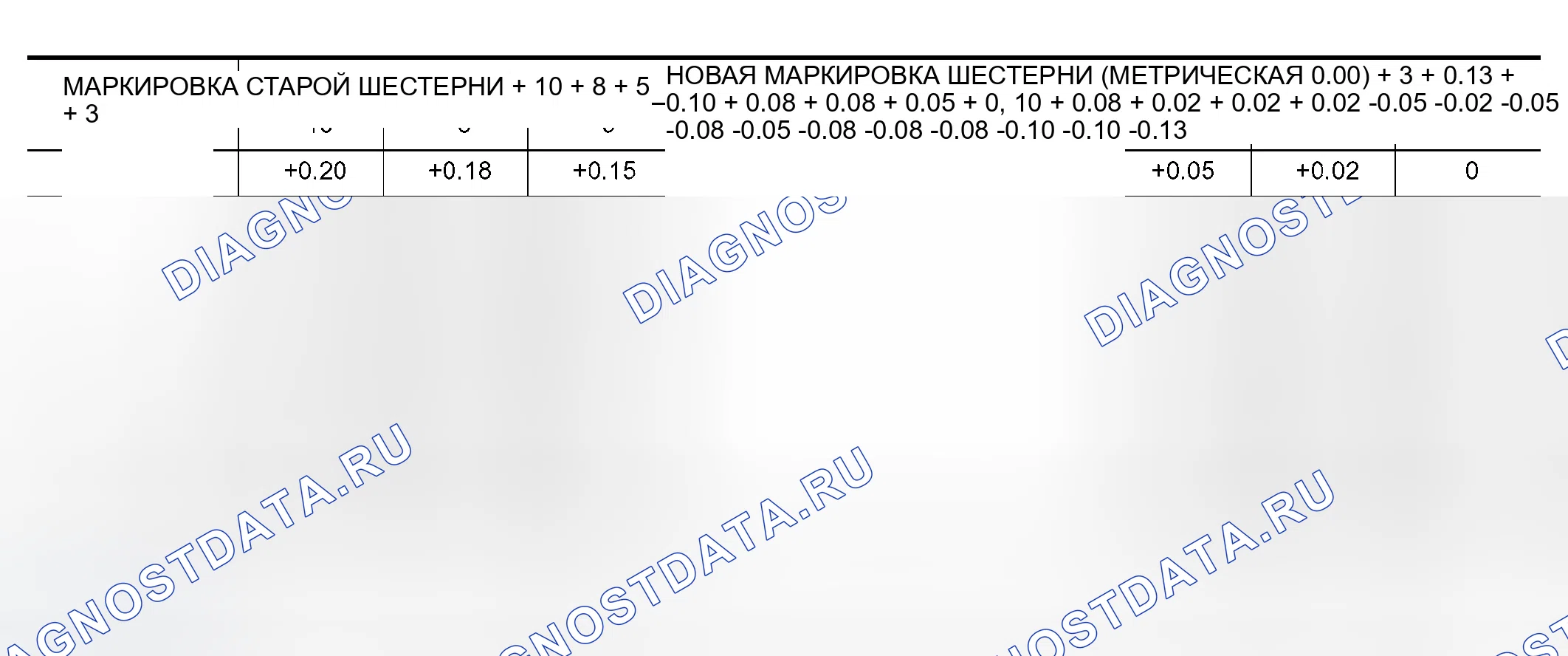 Рис. 61. Infiniti QX56 I