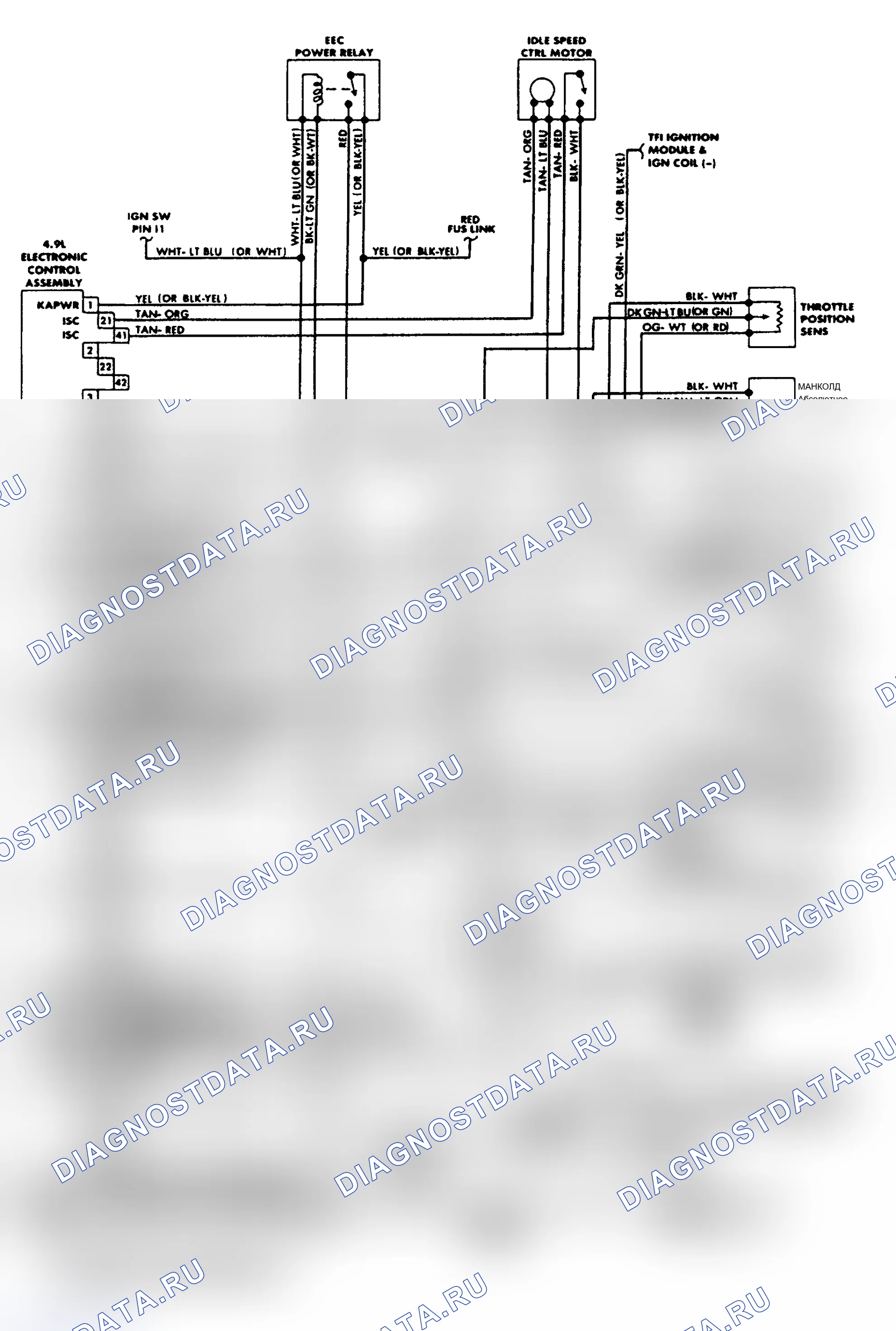 Рис. 71: 4.9L электросхемы FBC РЭД-IV. Ford Club Wagon E350 